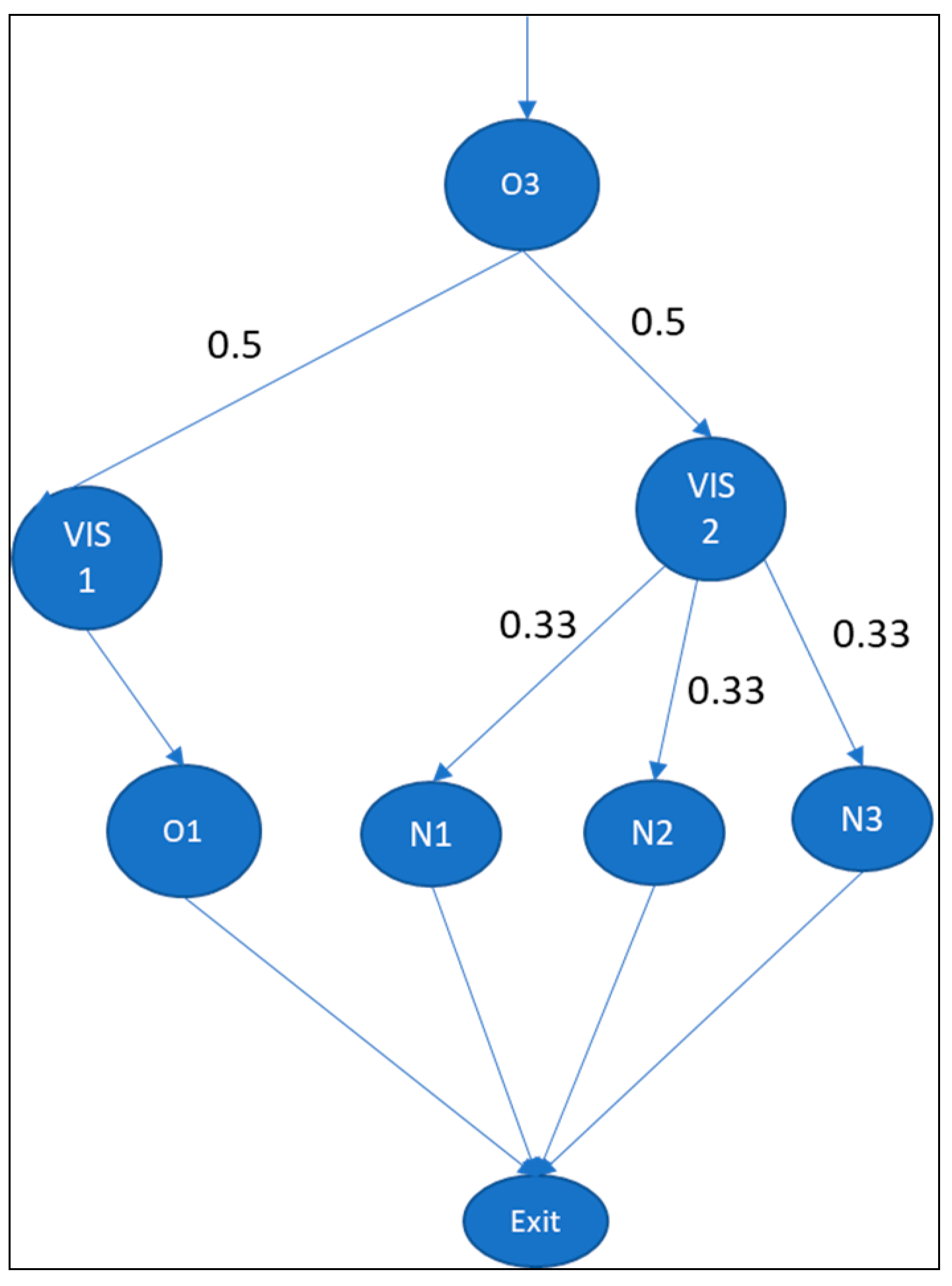 Entropy 25 00420 g008