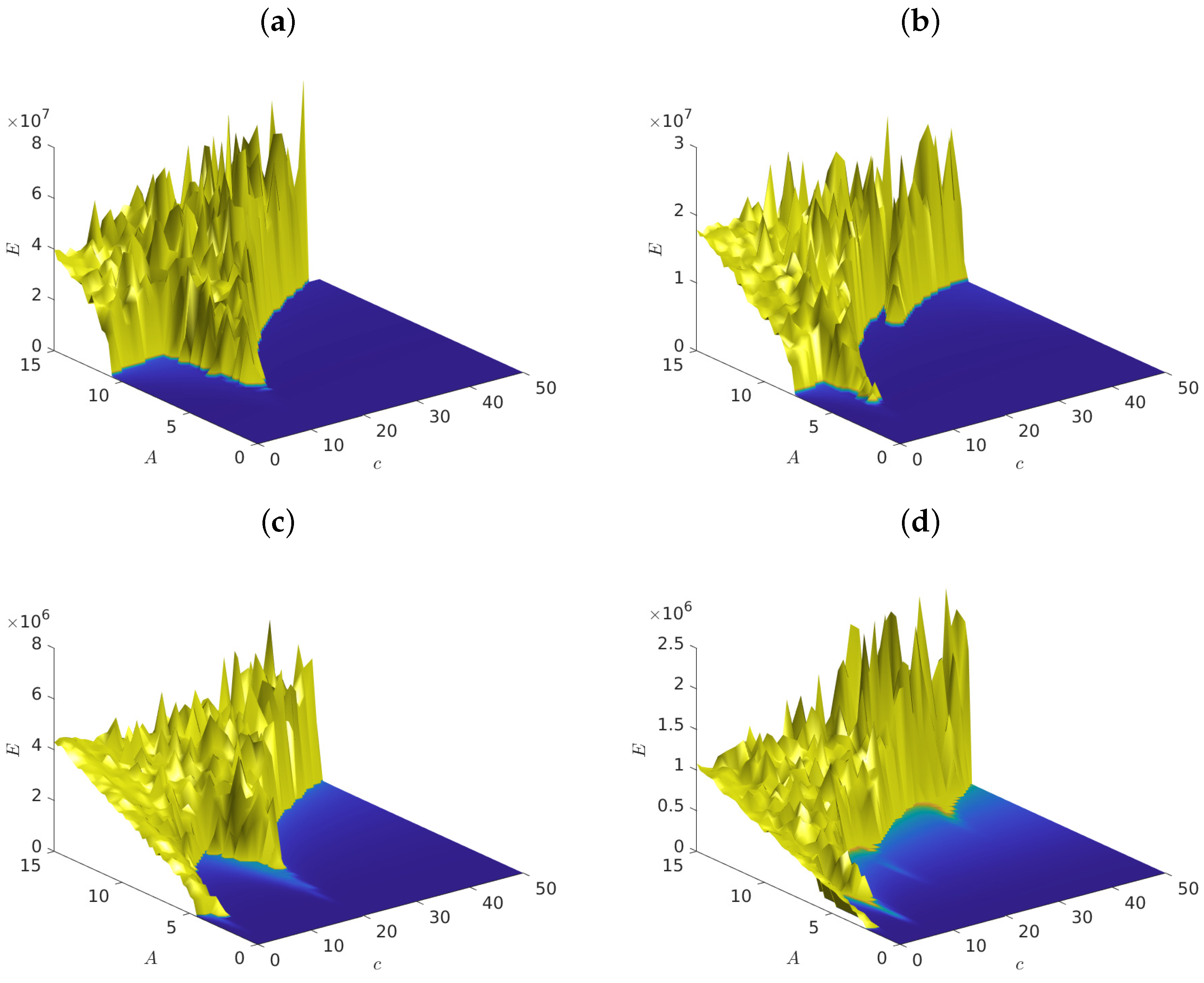 Entropy 25 00423 g001