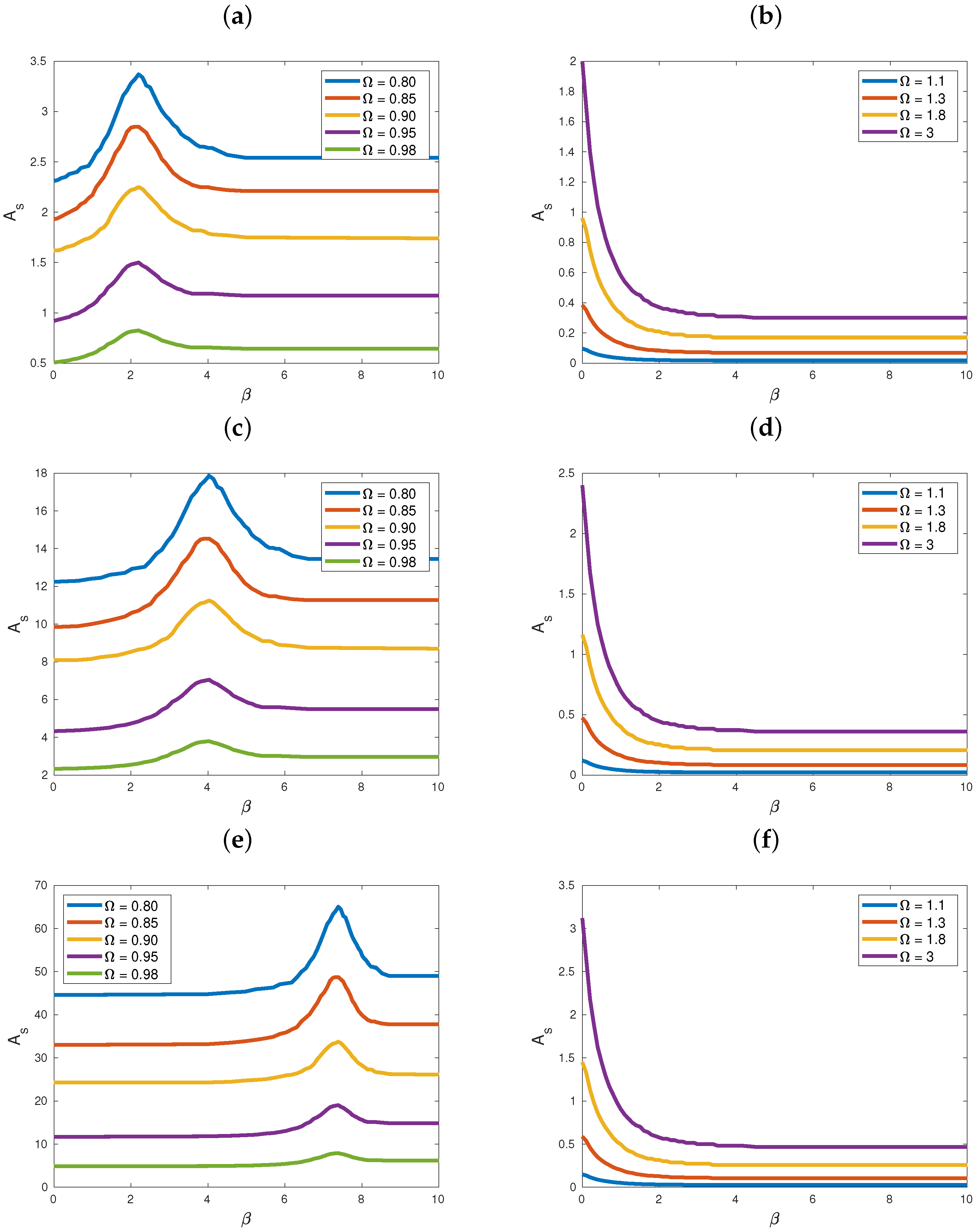 Entropy 25 00423 g004