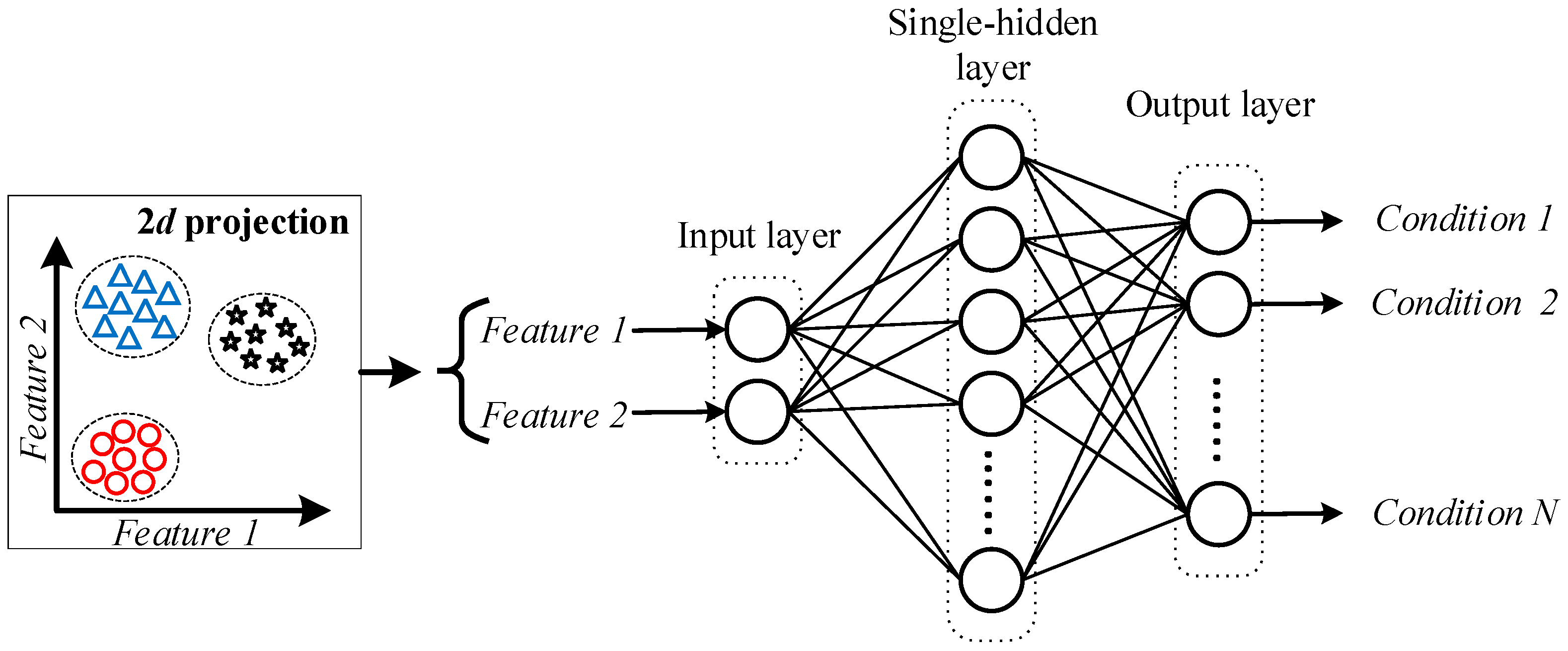 Entropy 25 00424 g002 Entropy 25 00424 g002