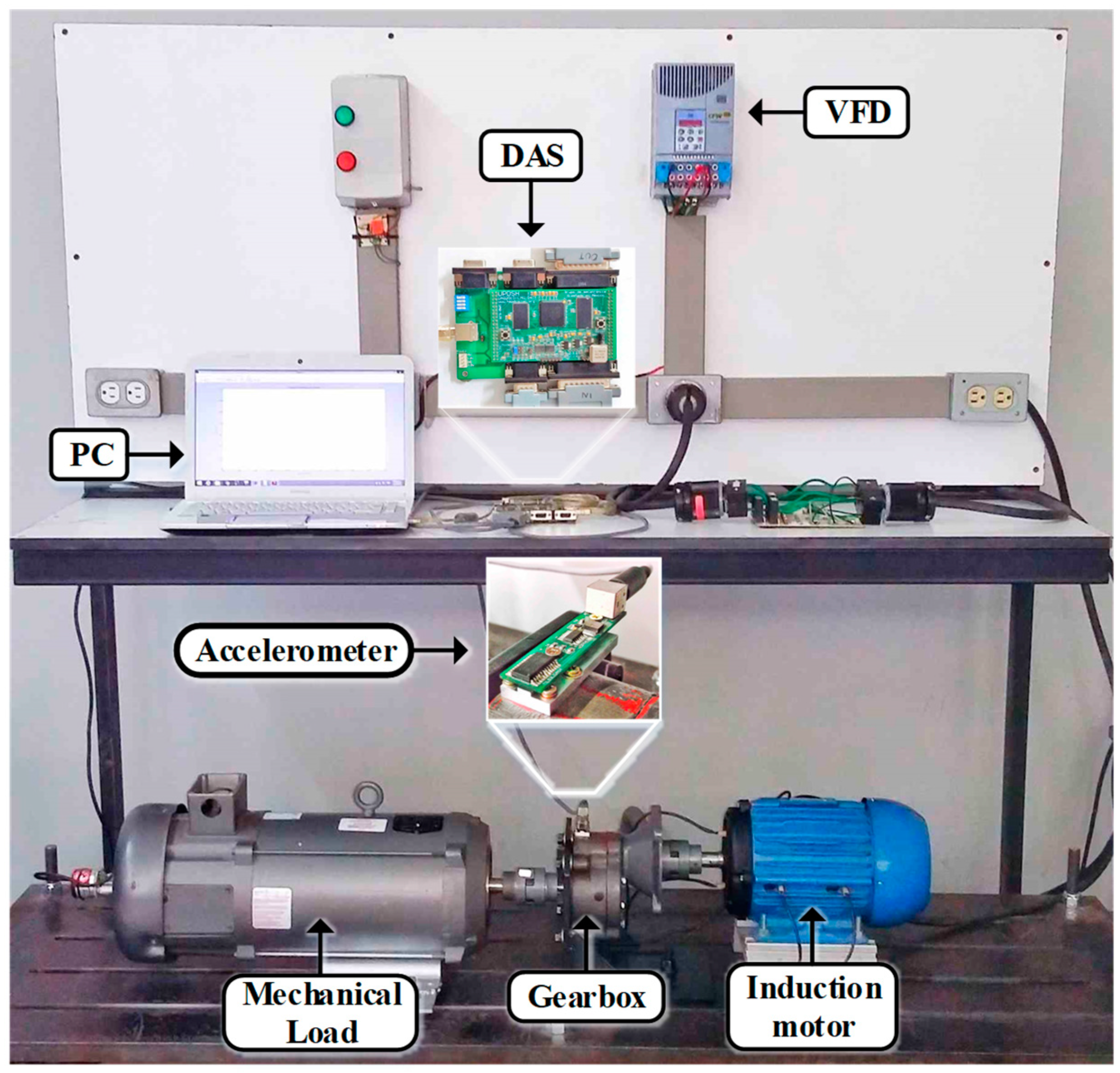 Entropy 25 00424 g003 Entropy 25 00424 g003
