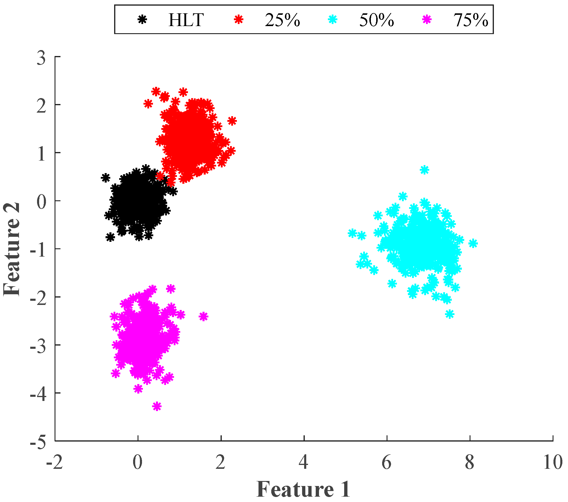 Entropy 25 00424 g006 Entropy 25 00424 g006