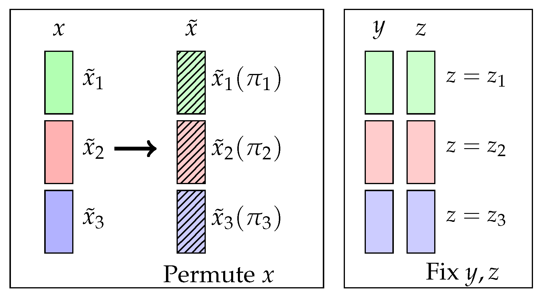 Entropy 25 00425 g001