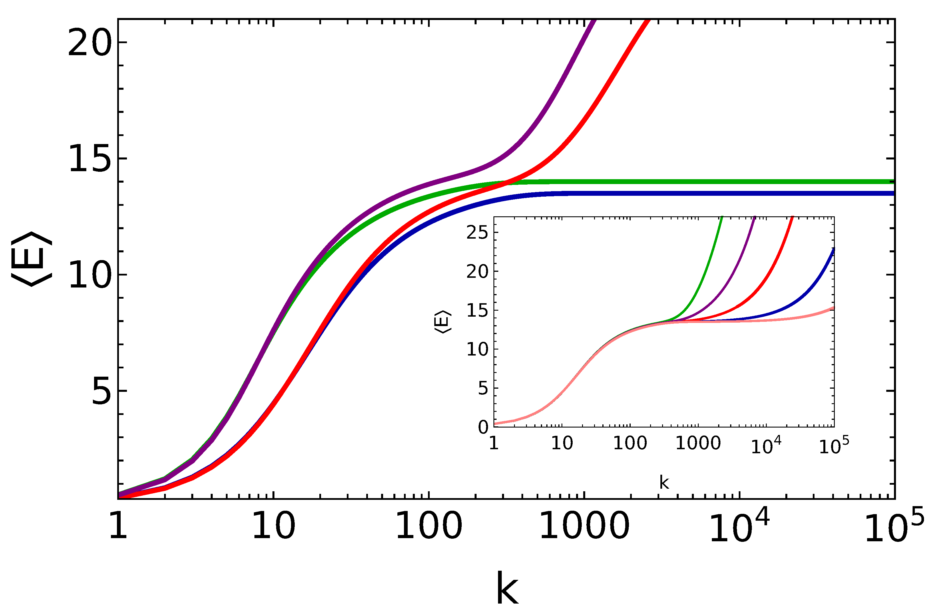 Entropy 25 00430 g001