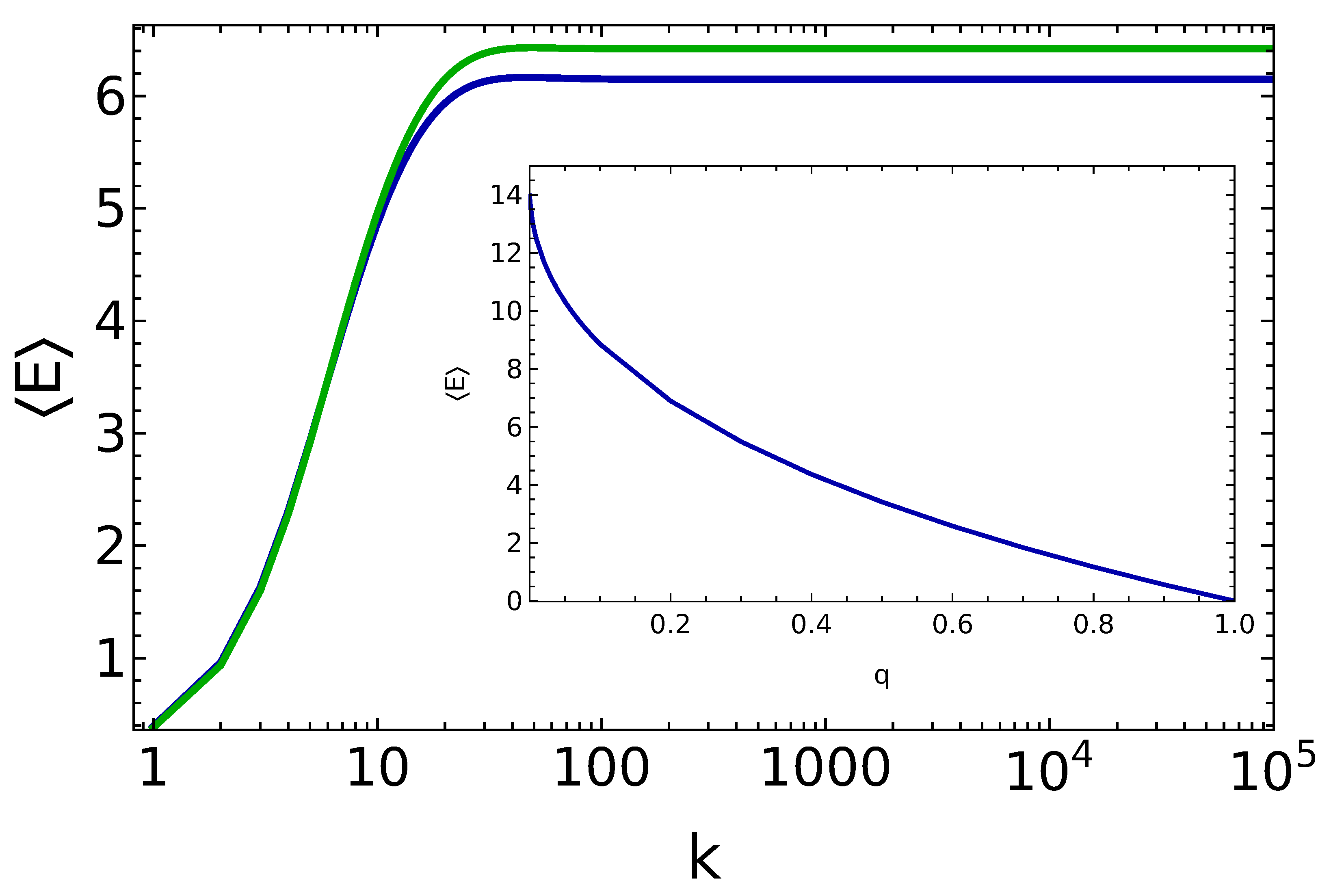 Entropy 25 00430 g003