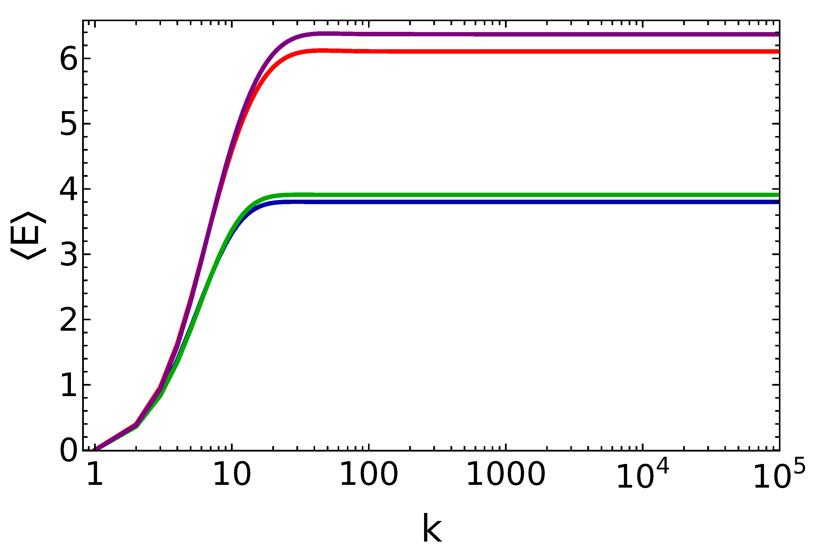 Entropy 25 00430 g005