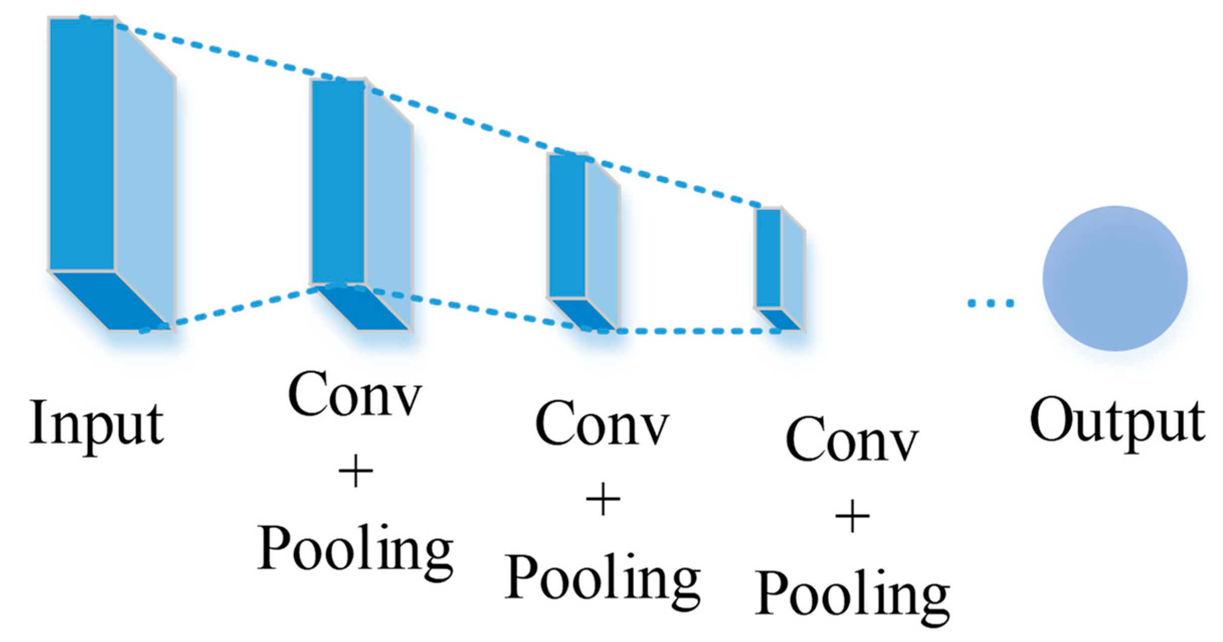 Entropy 25 00431 g002 Entropy 25 00431 g002