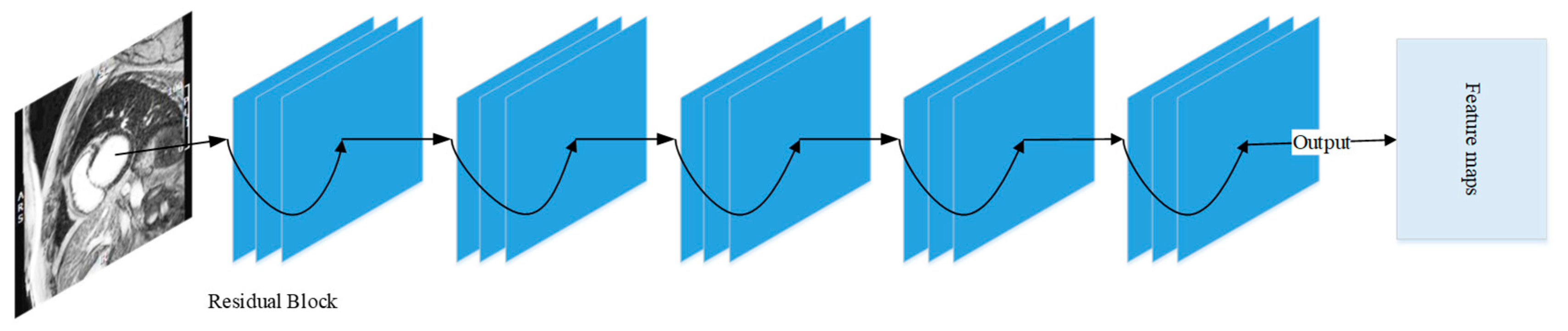 Entropy 25 00431 g003 Entropy 25 00431 g003