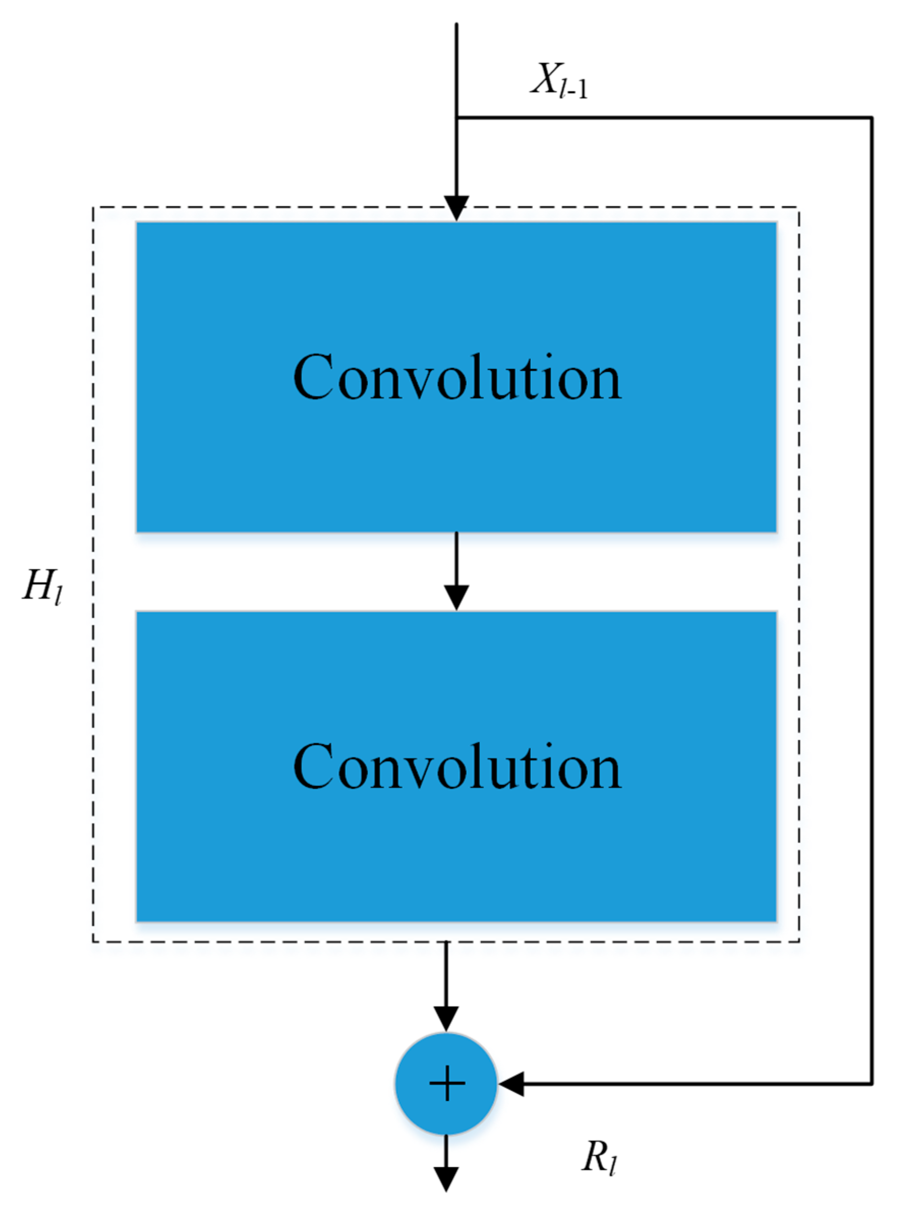 Entropy 25 00431 g004 Entropy 25 00431 g004