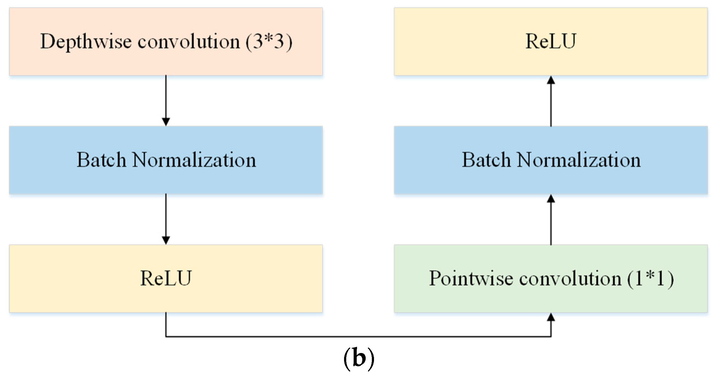 Entropy 25 00431 g005b Entropy 25 00431 g005b