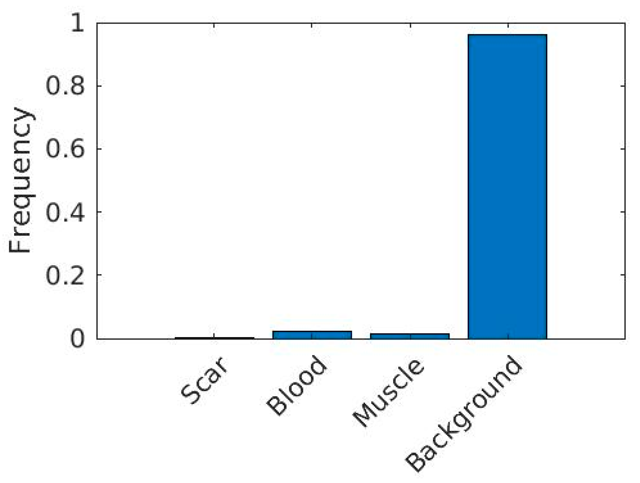 Entropy 25 00431 g009 Entropy 25 00431 g009