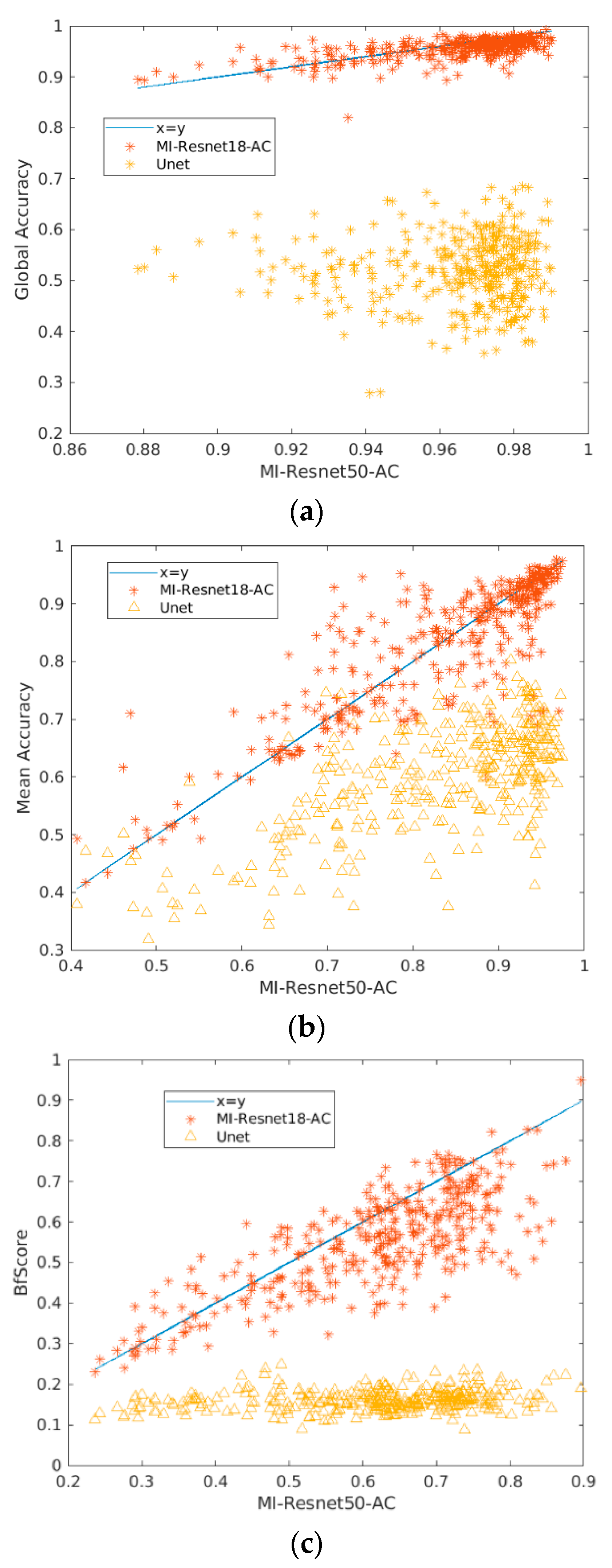 Entropy 25 00431 g013 Entropy 25 00431 g013