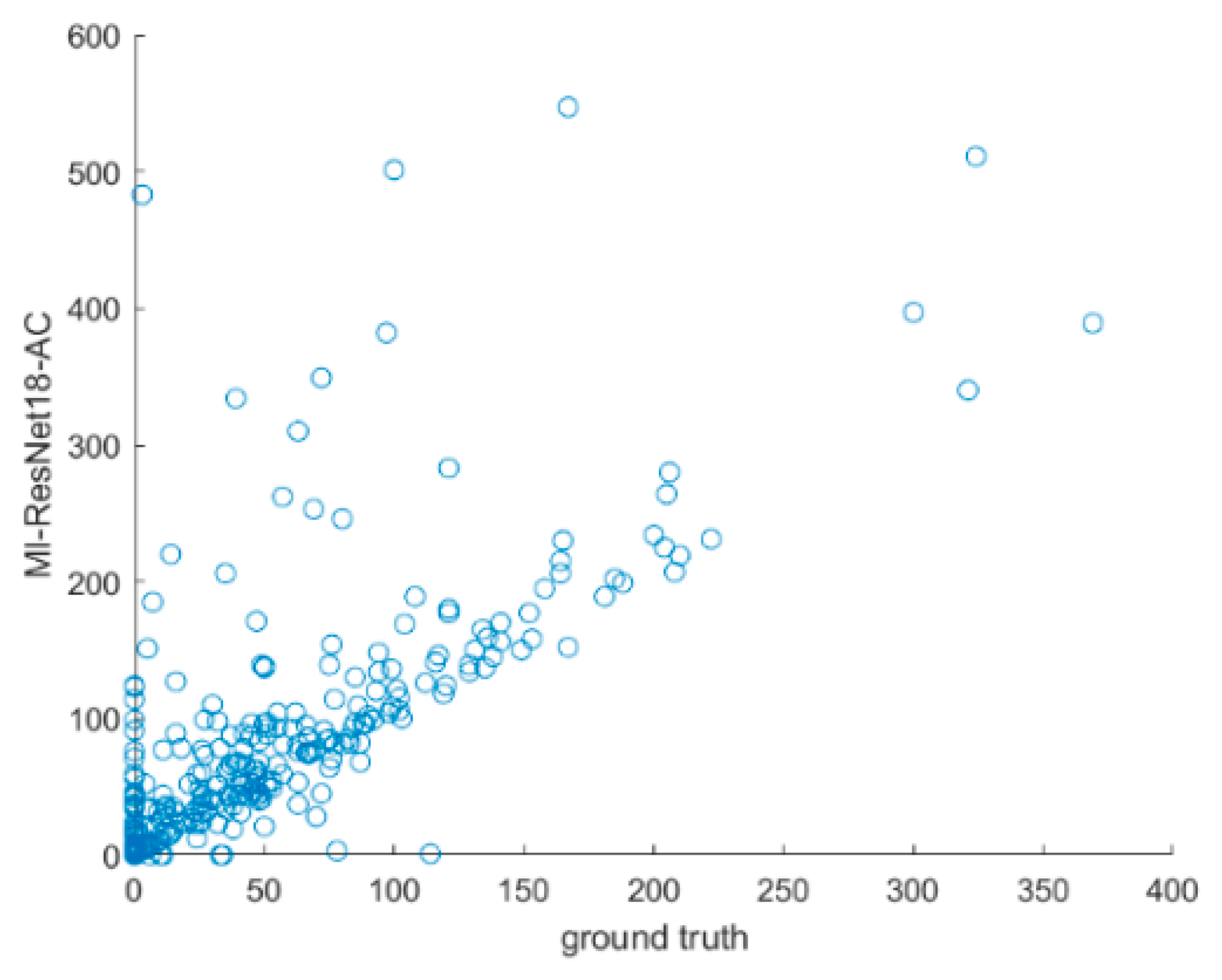 Entropy 25 00431 g015 Entropy 25 00431 g015