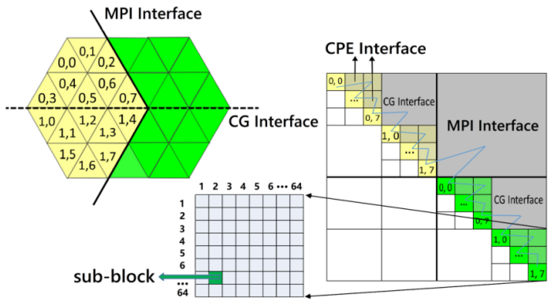 Entropy 25 00436 g002 Entropy 25 00436 g002