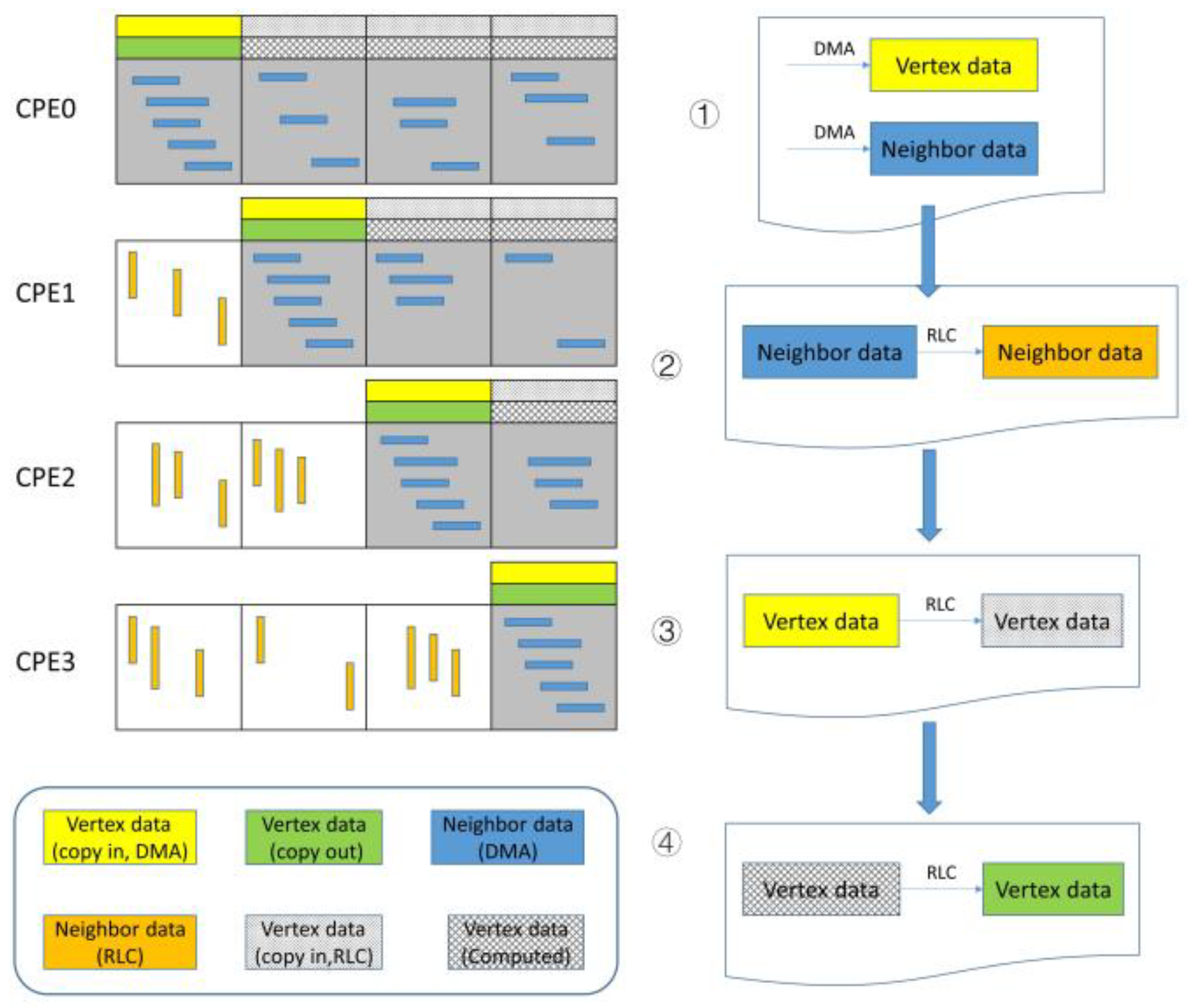 Entropy 25 00436 g003 Entropy 25 00436 g003