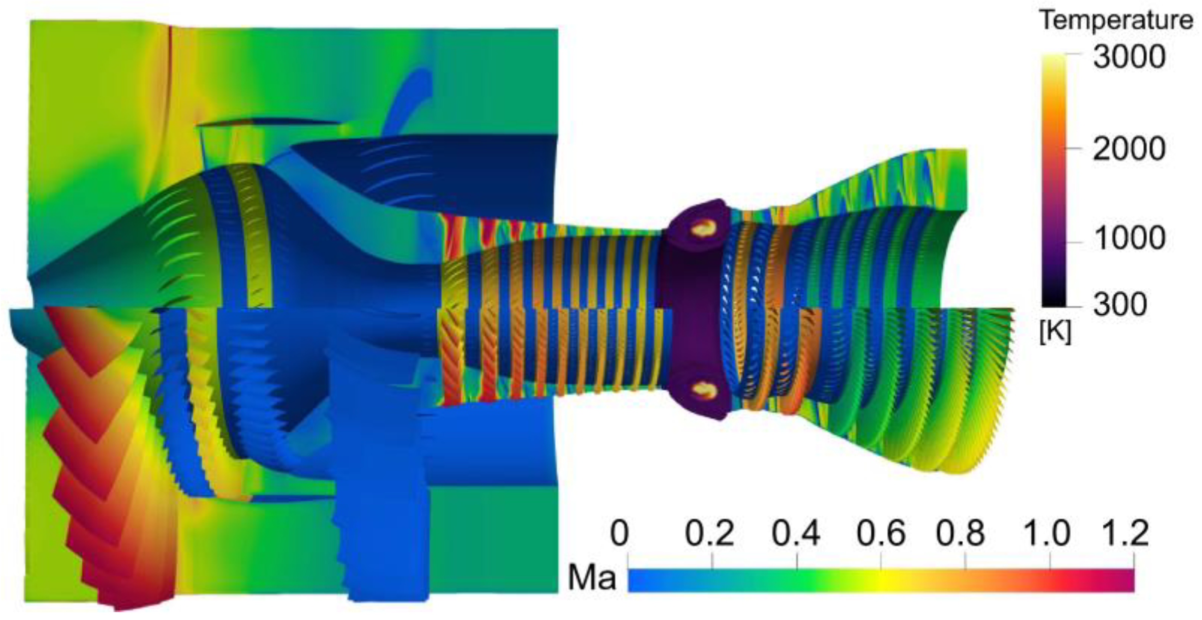 Large-Scale Simulation of Full Three-Dimensional Flow and Combustion of ...