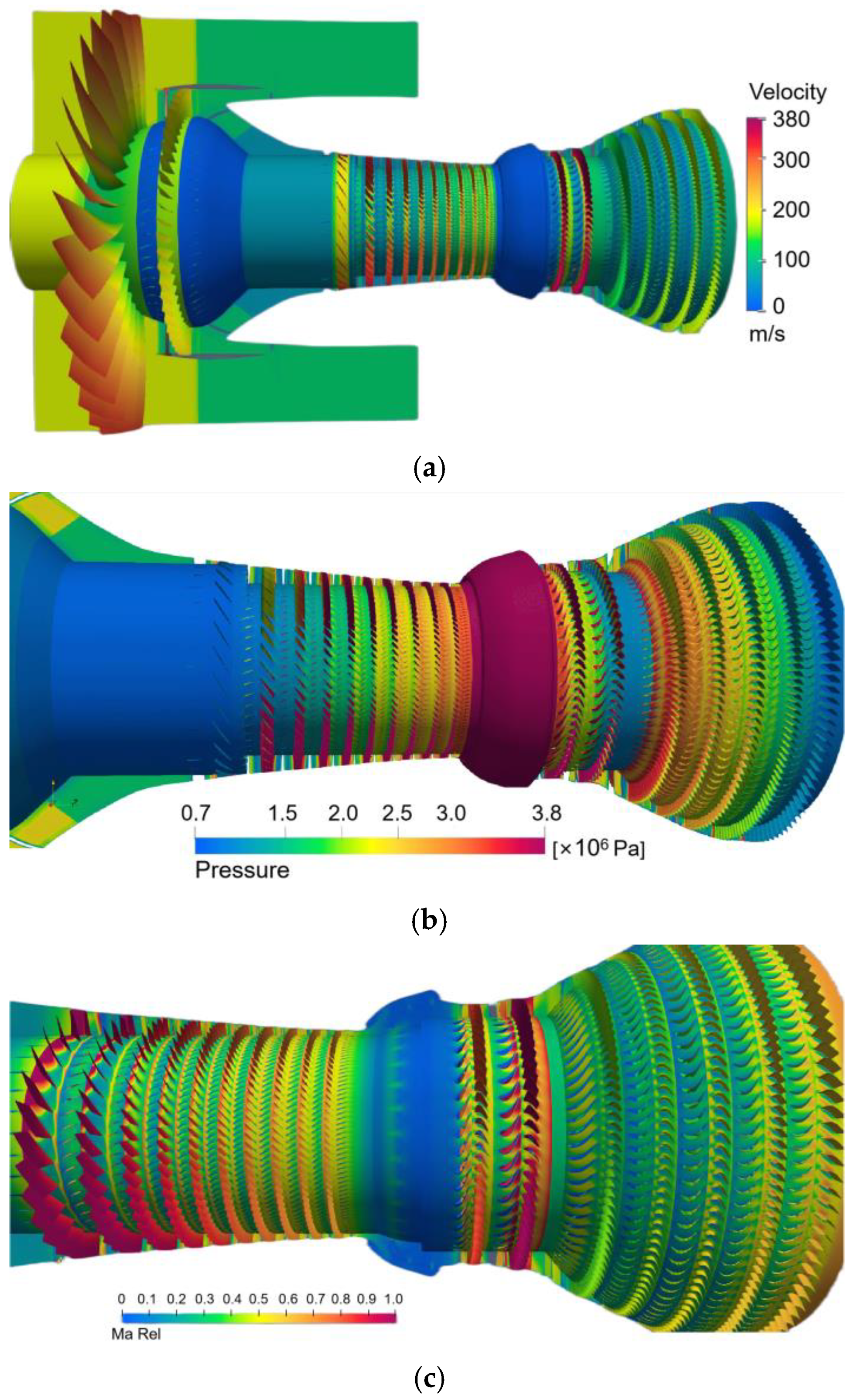 Entropy 25 00436 g010a Entropy 25 00436 g010a