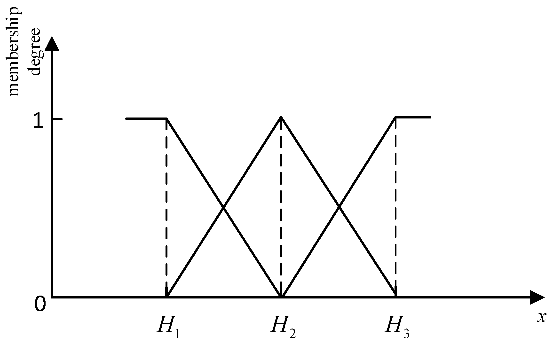 Entropy 25 00442 g001