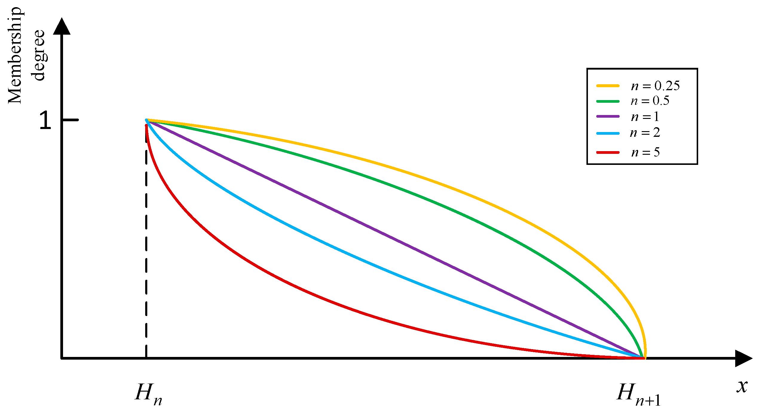 Entropy 25 00442 g003