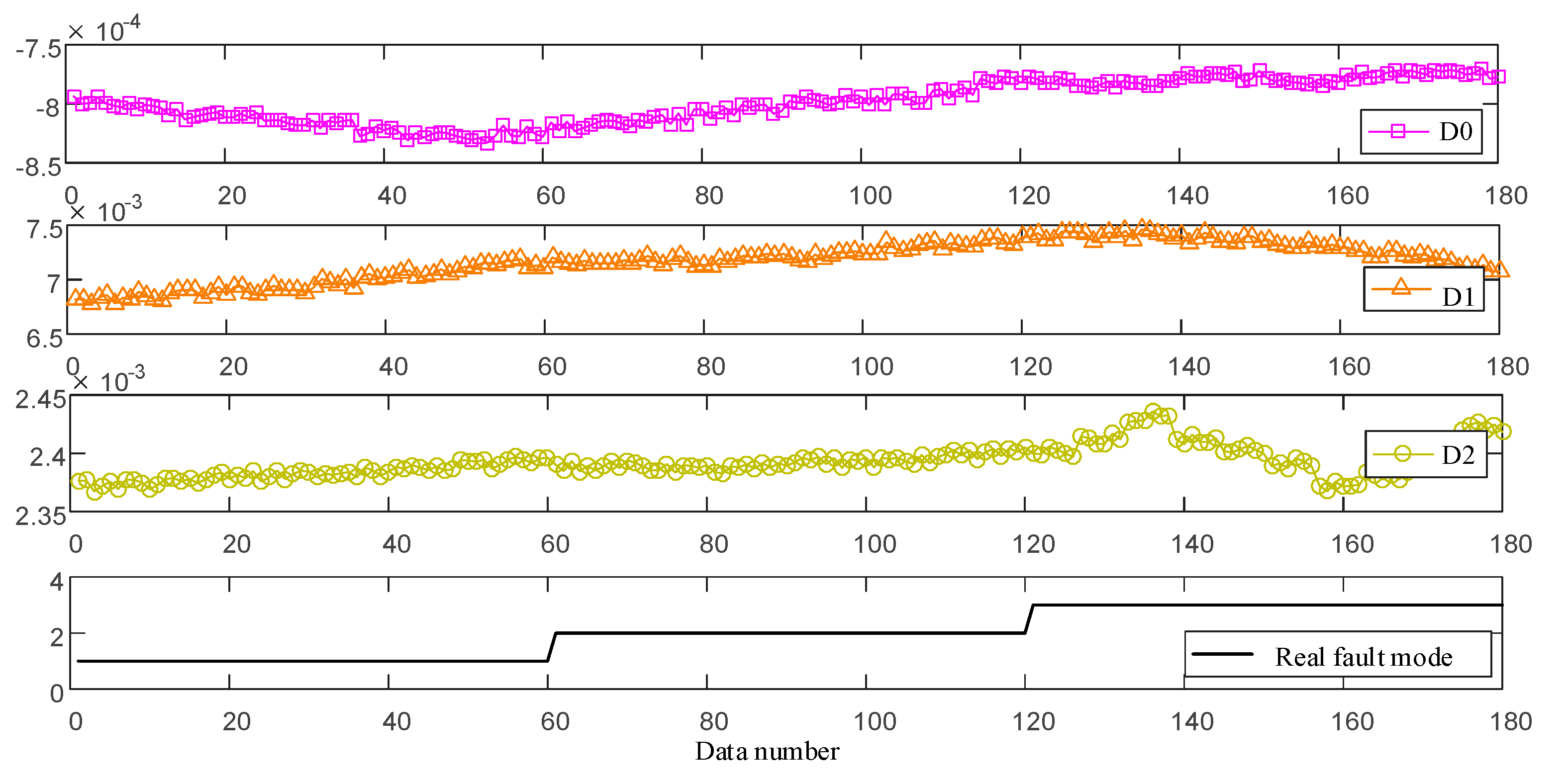 Entropy 25 00442 g006