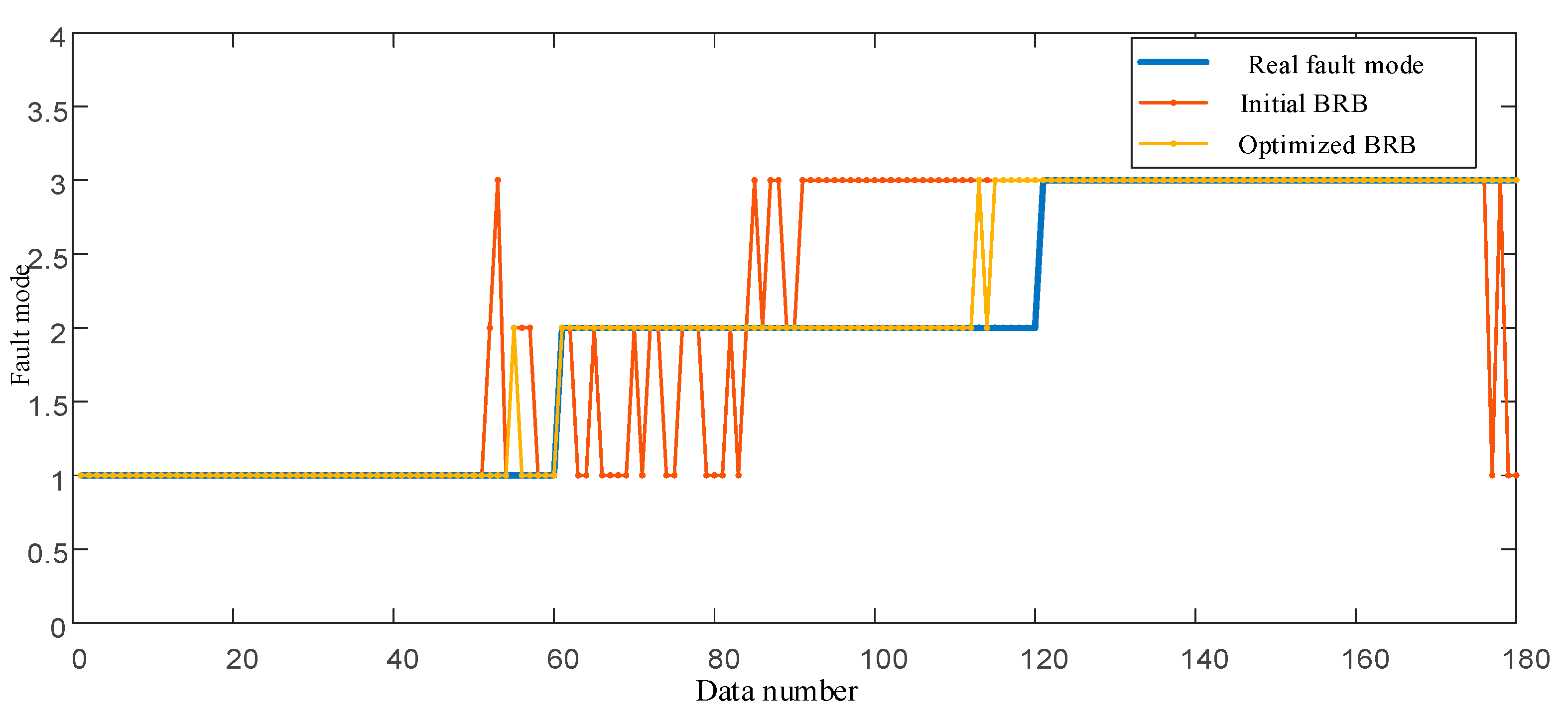 Entropy 25 00442 g007