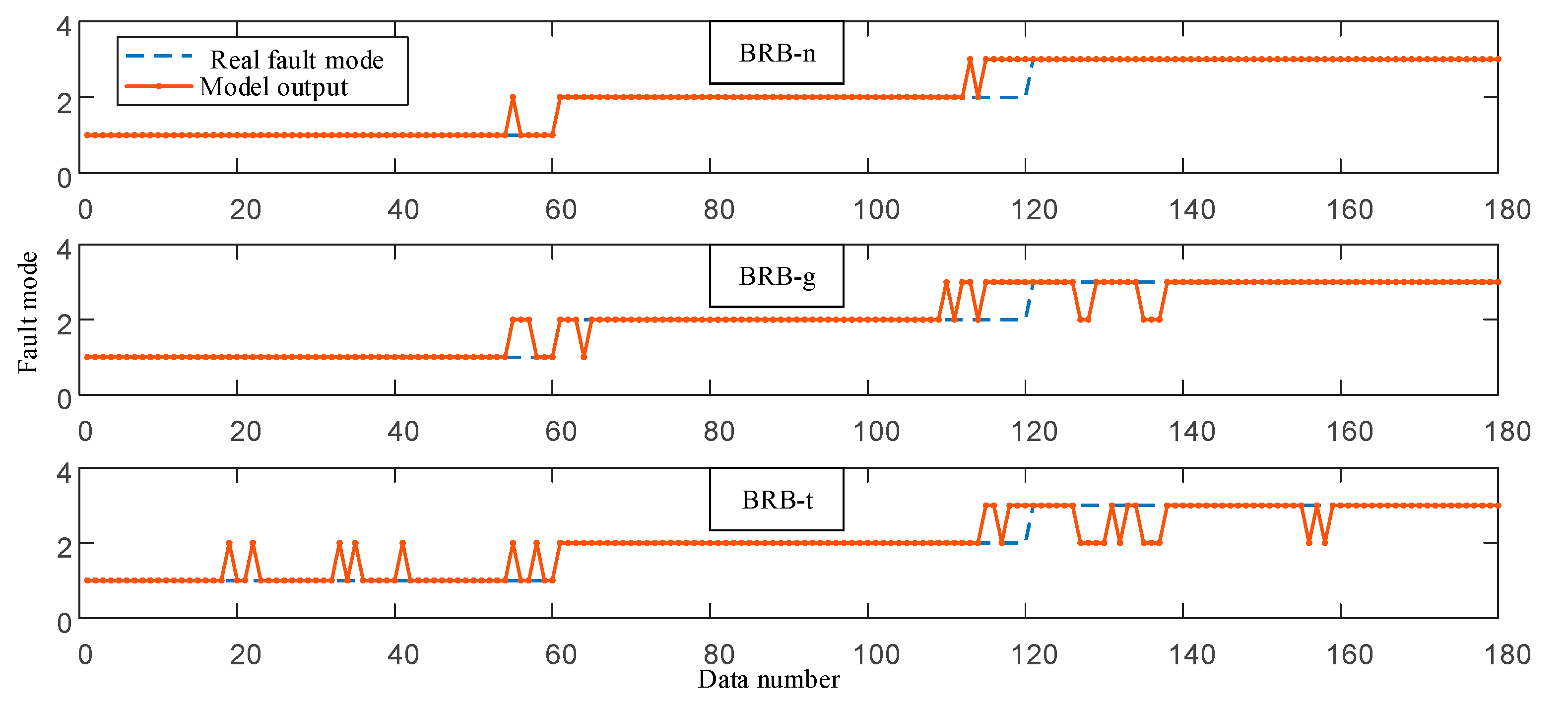 Entropy 25 00442 g008