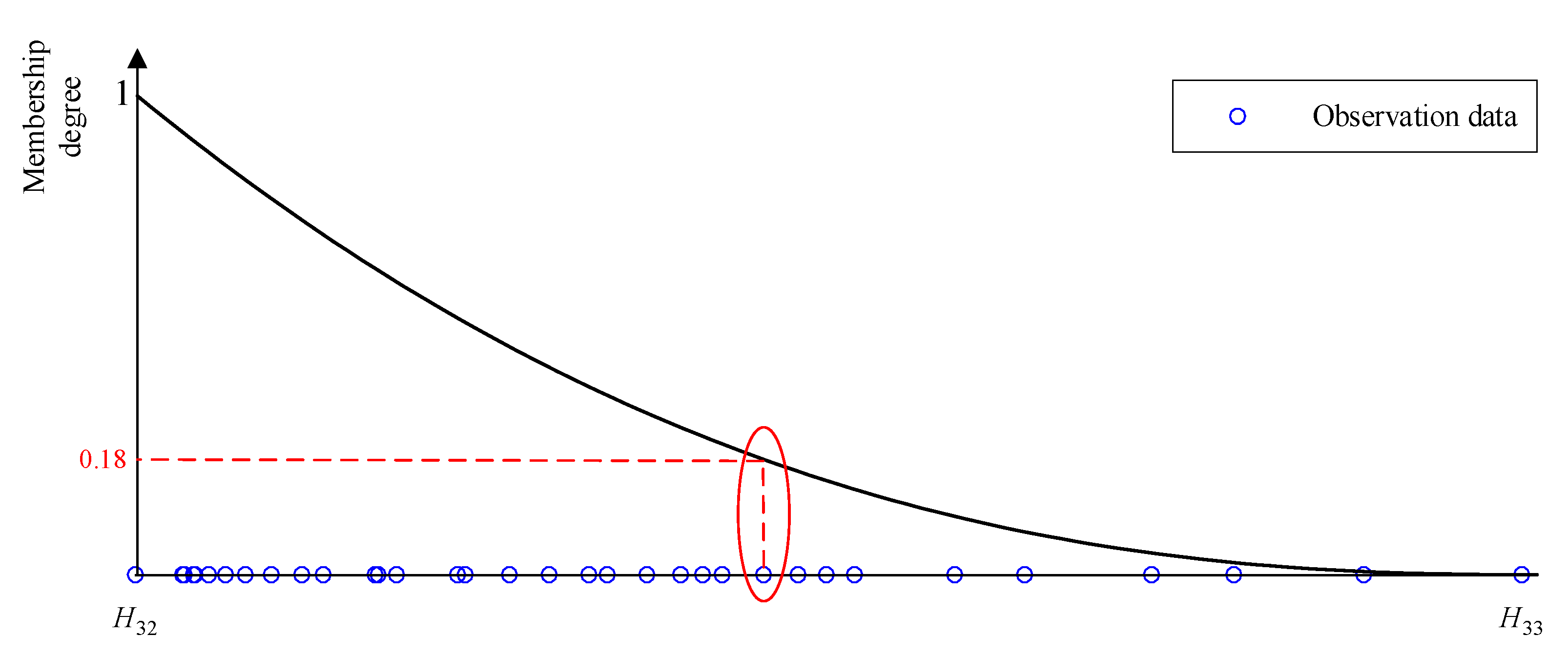 Entropy 25 00442 g011