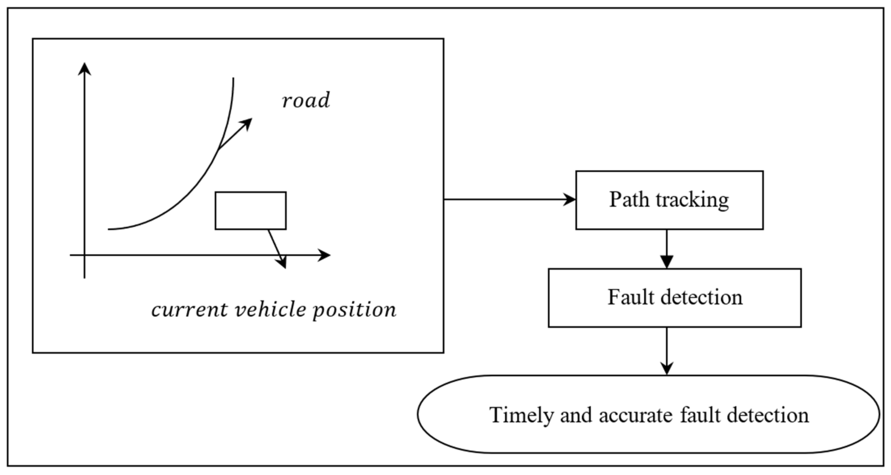 Entropy 25 00443 g001