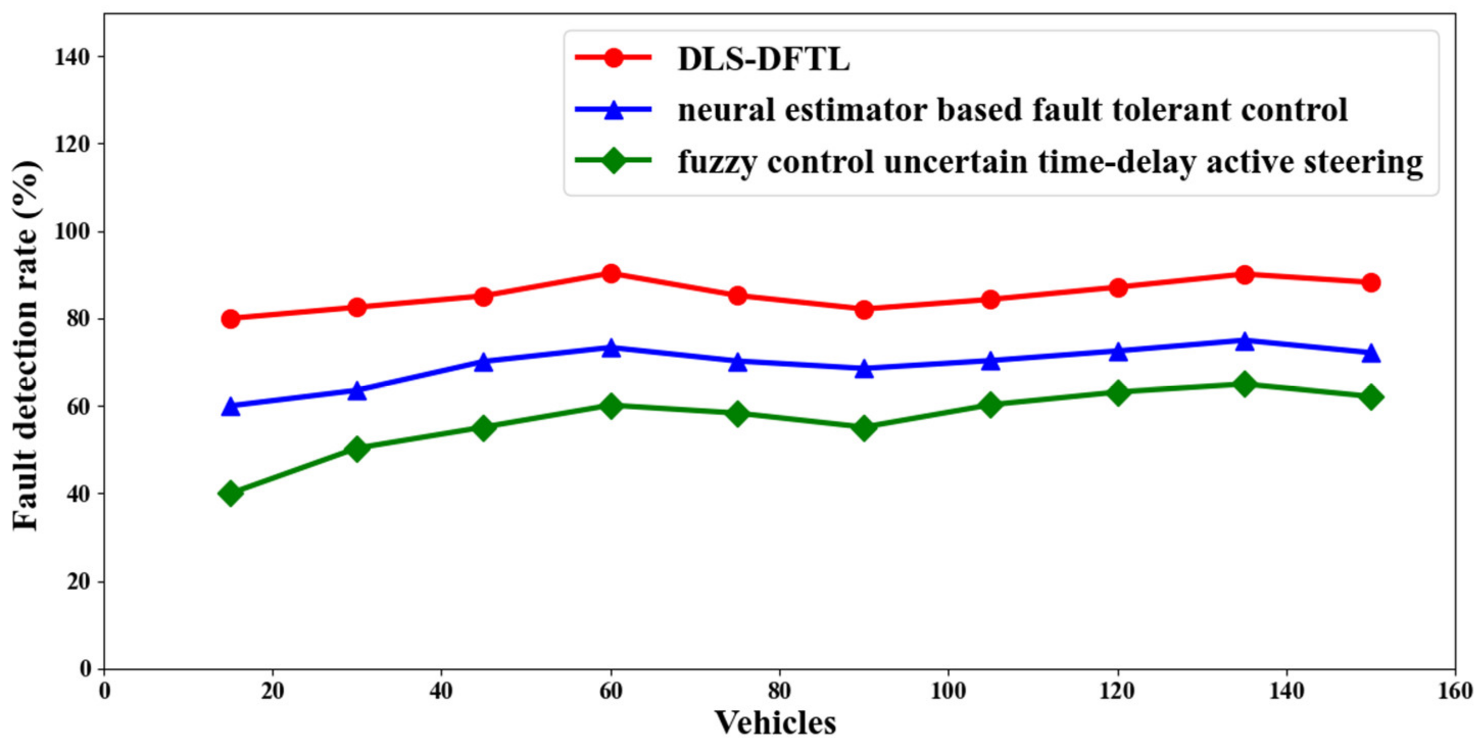 Entropy 25 00443 g004