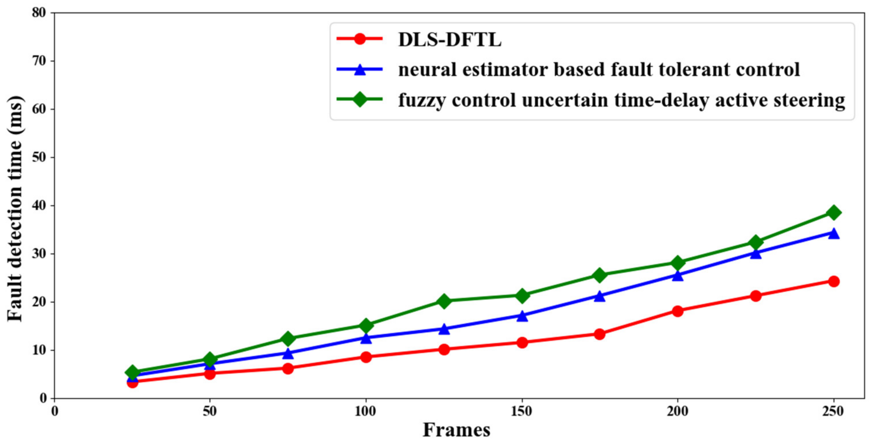 Entropy 25 00443 g005