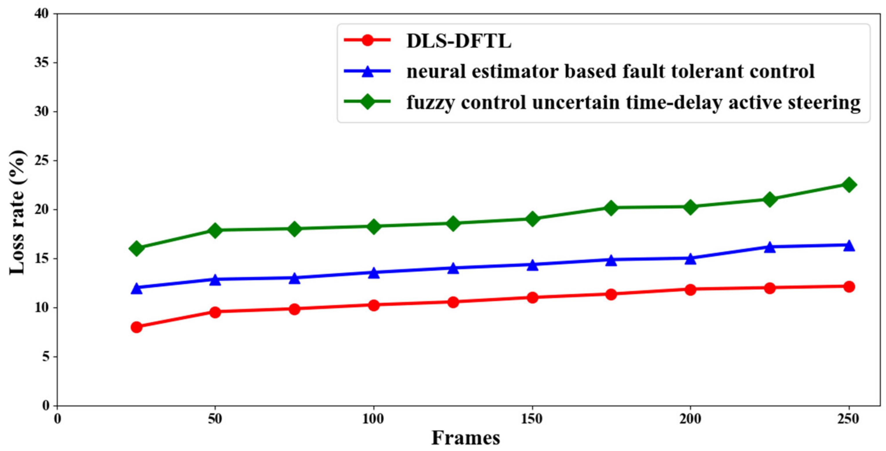 Entropy 25 00443 g006
