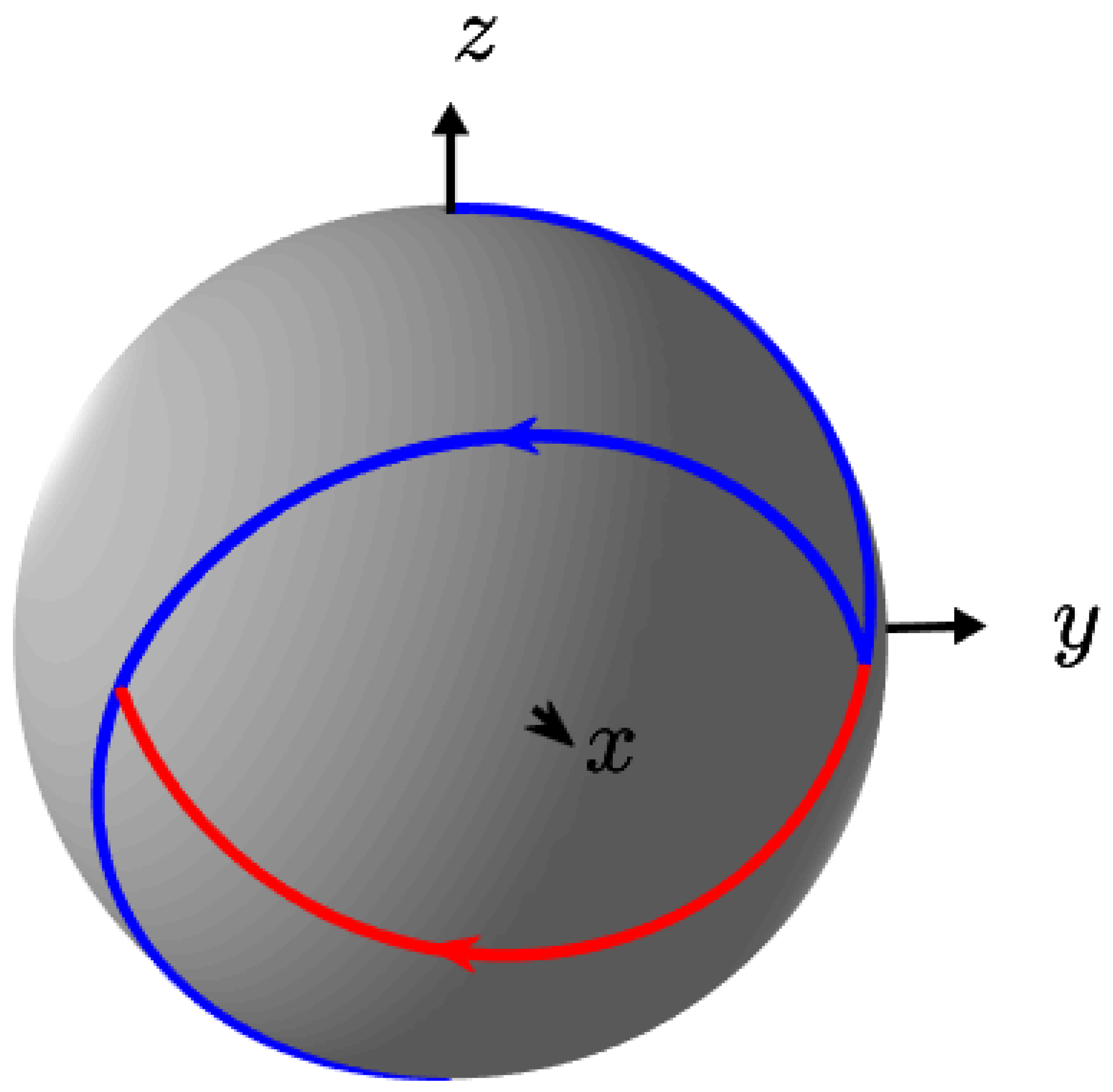 Entropy 25 00446 g001 Entropy 25 00446 g001