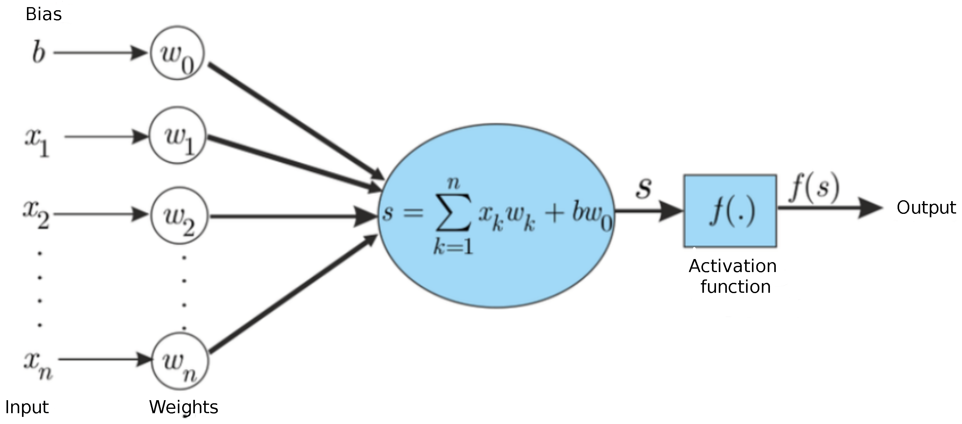 Entropy 25 00446 g002 Entropy 25 00446 g002