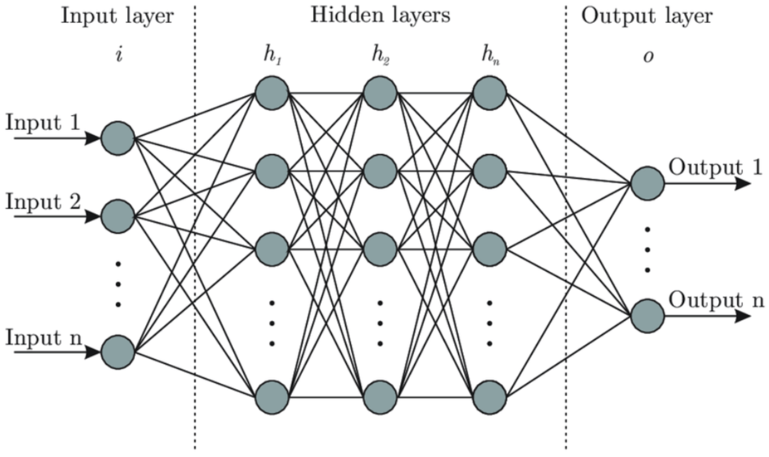 Entropy 25 00446 g003 Entropy 25 00446 g003