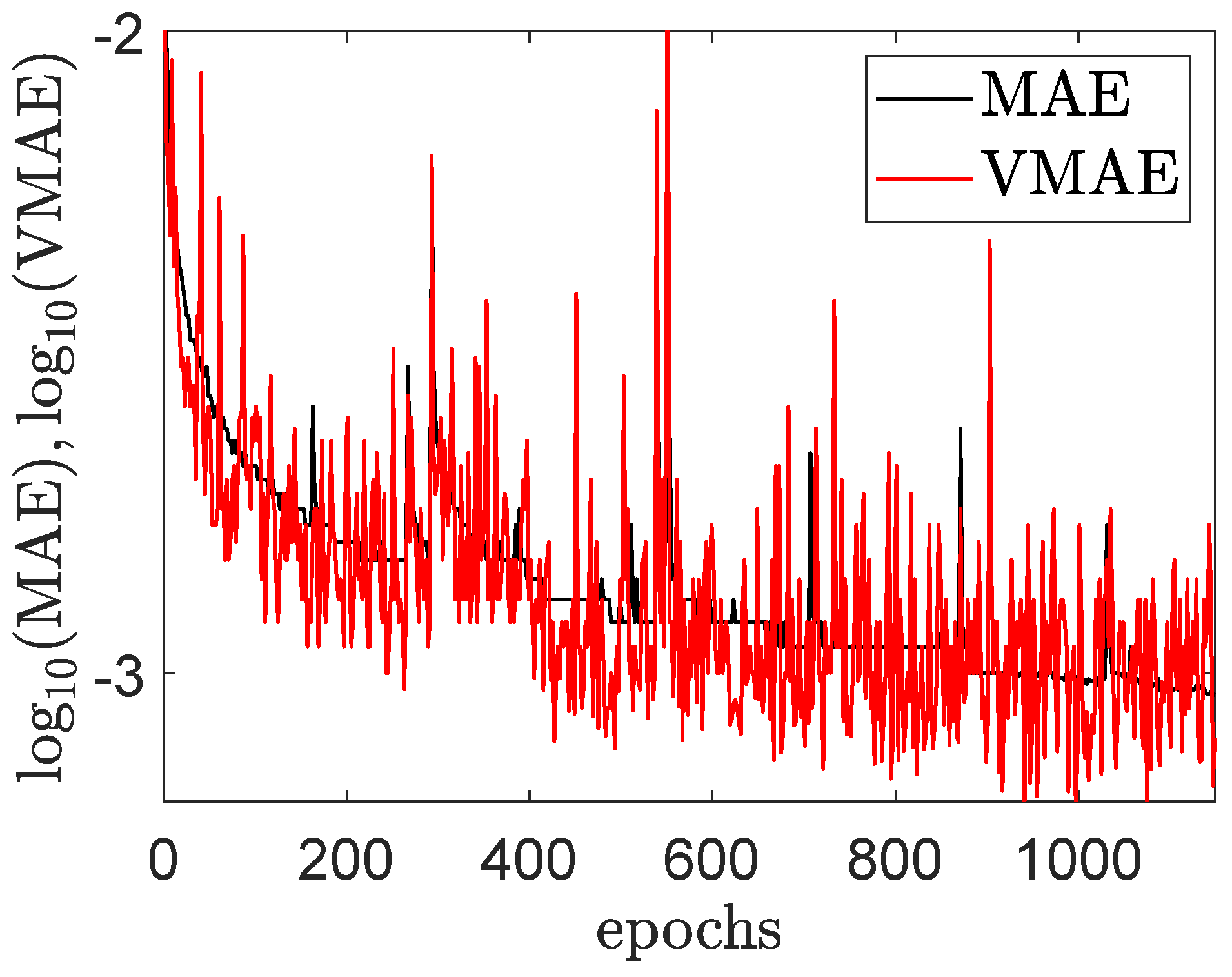 Entropy 25 00446 g004 Entropy 25 00446 g004