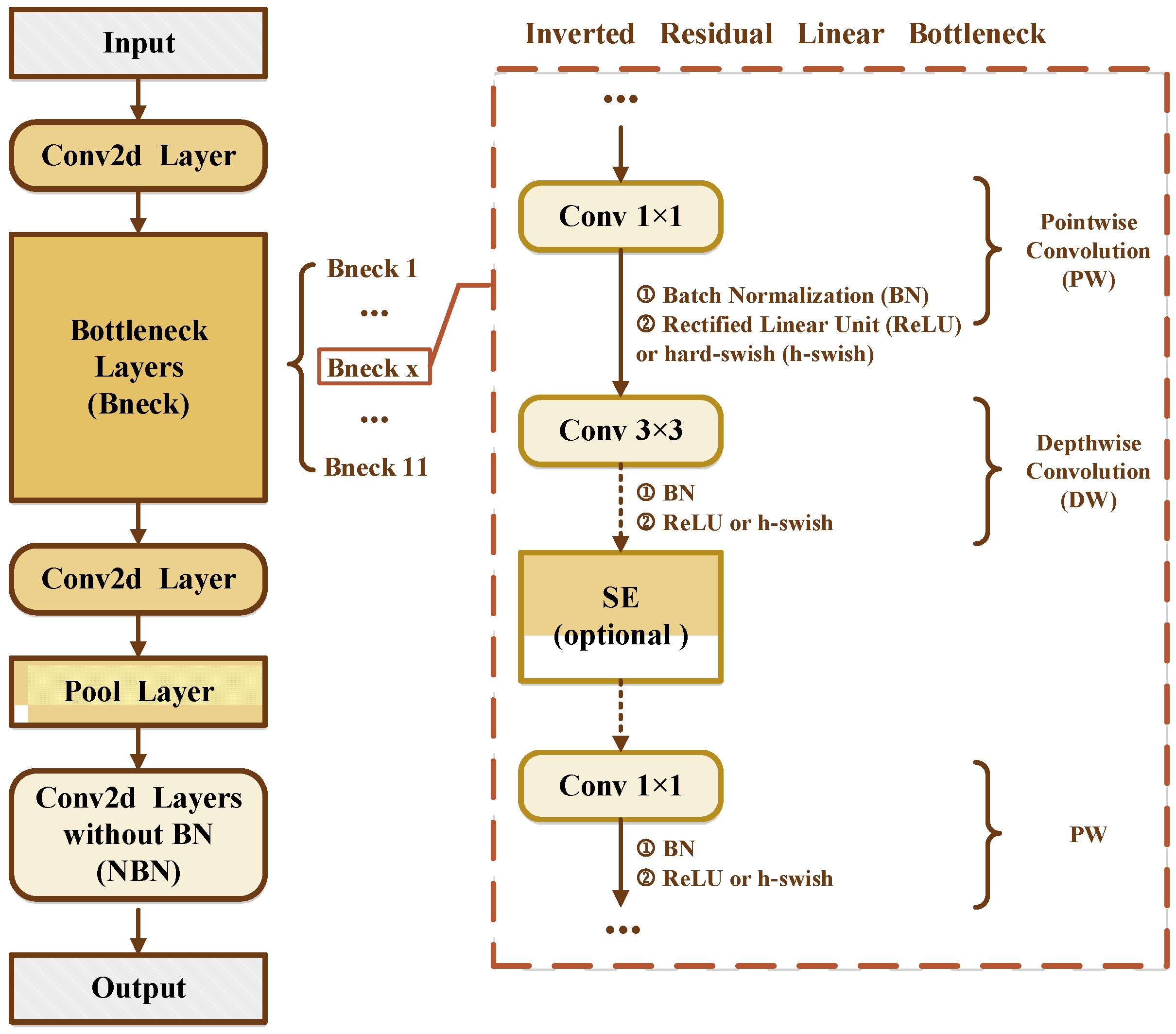 Entropy 25 00447 g004 Entropy 25 00447 g004