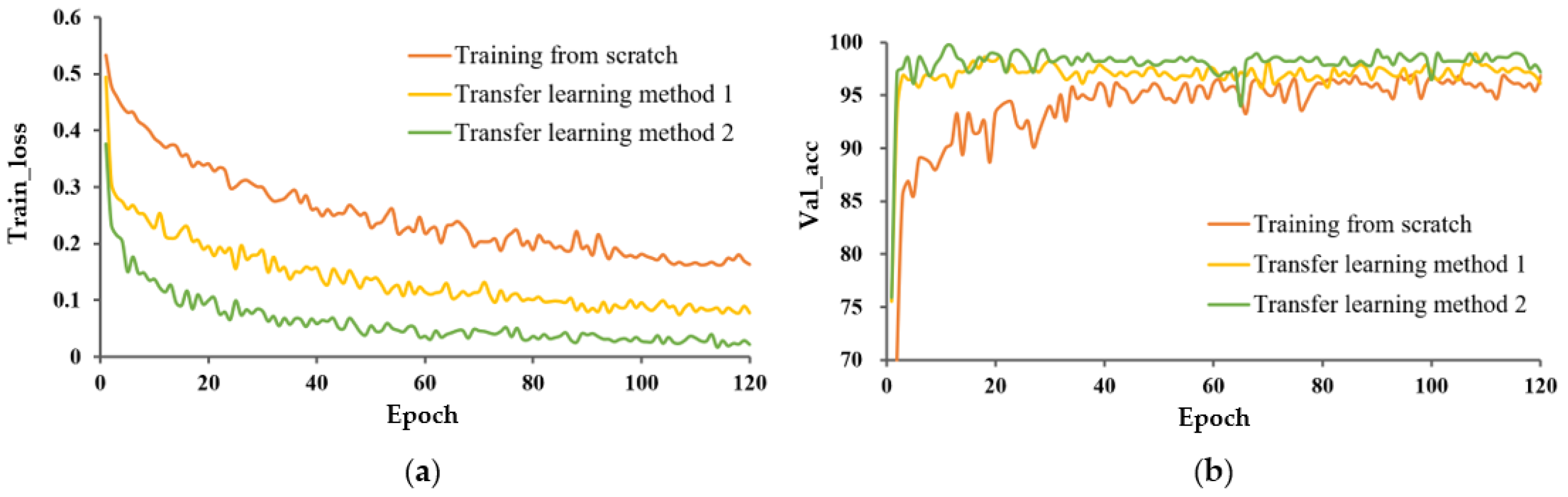 Entropy 25 00447 g006 Entropy 25 00447 g006