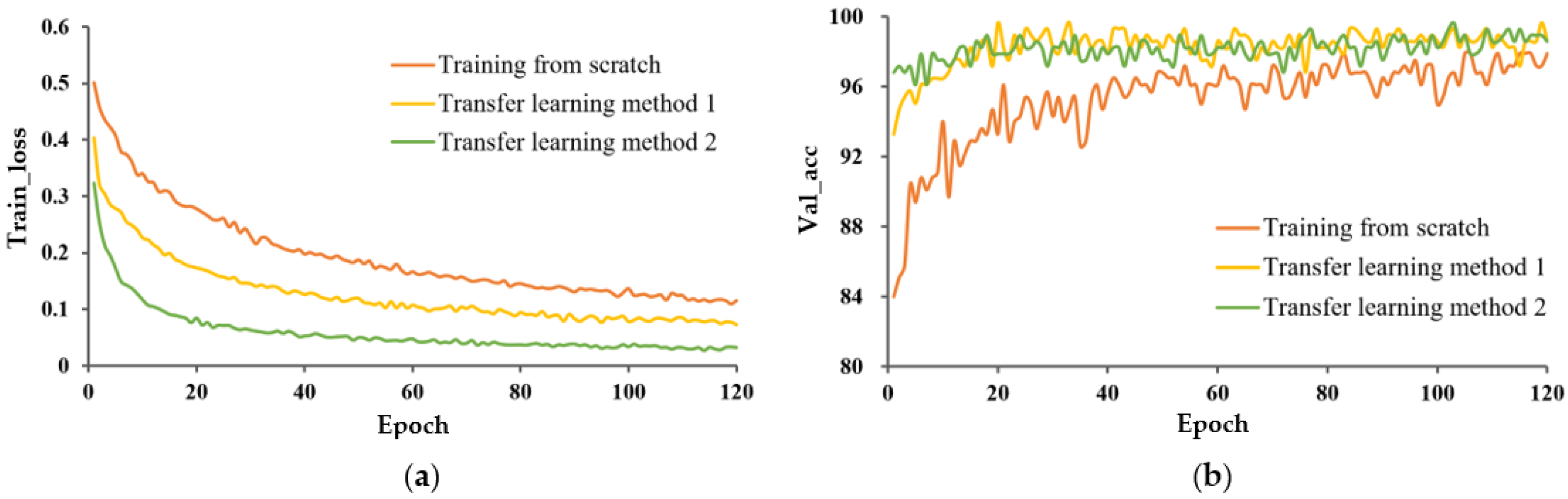 Entropy 25 00447 g007 Entropy 25 00447 g007