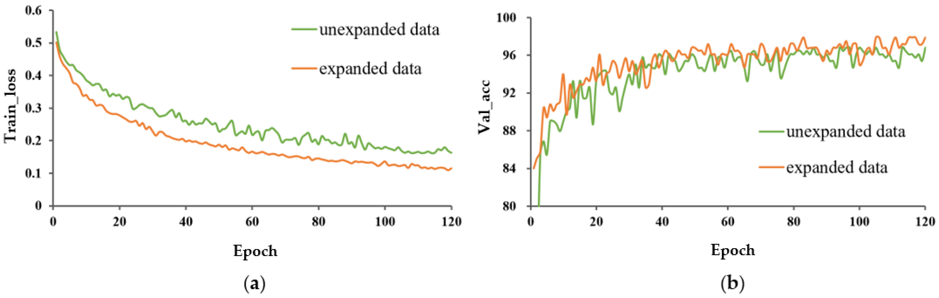 Entropy 25 00447 g008 Entropy 25 00447 g008