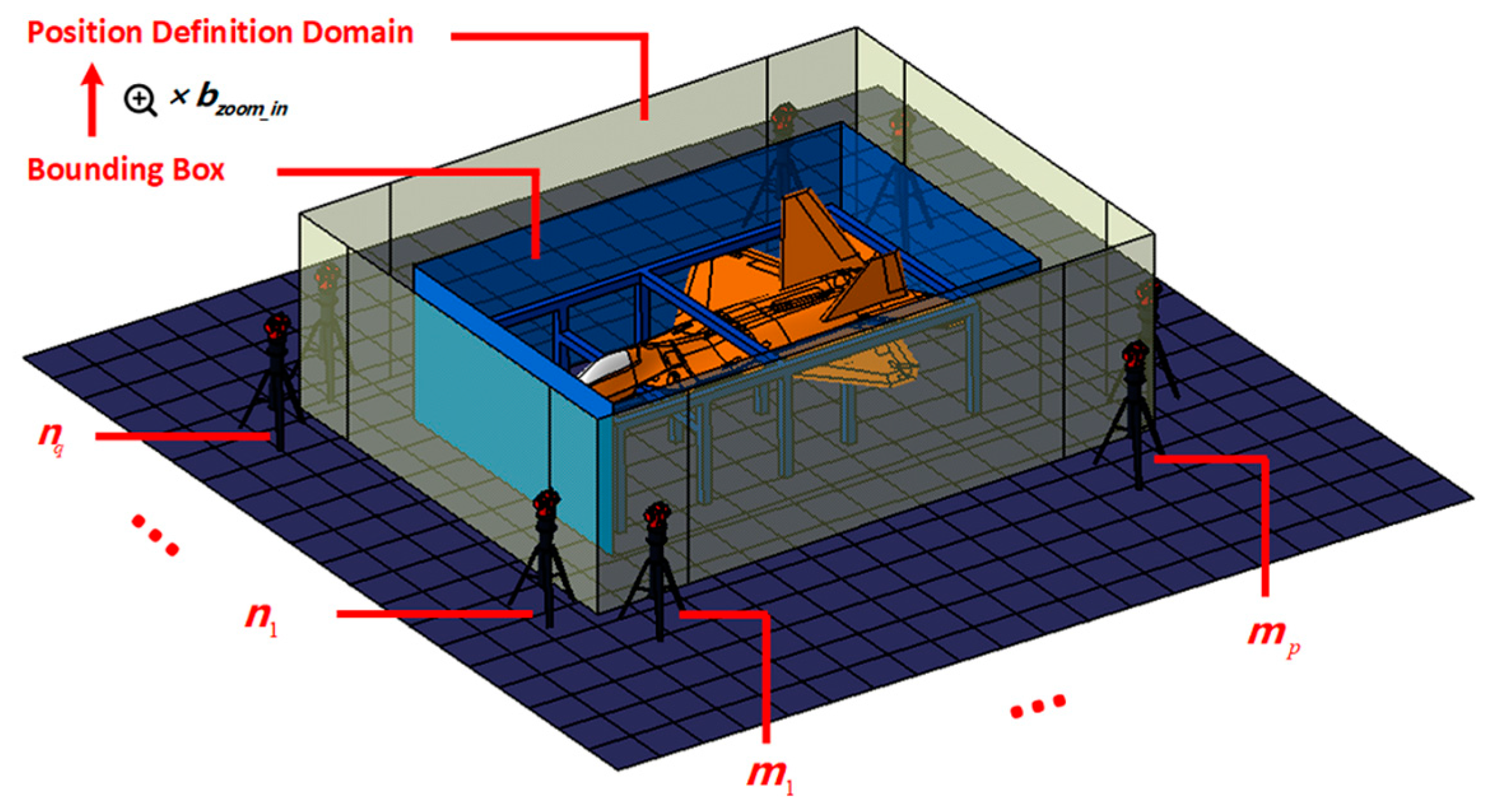 Entropy 25 00450 g030 Entropy 25 00450 g030