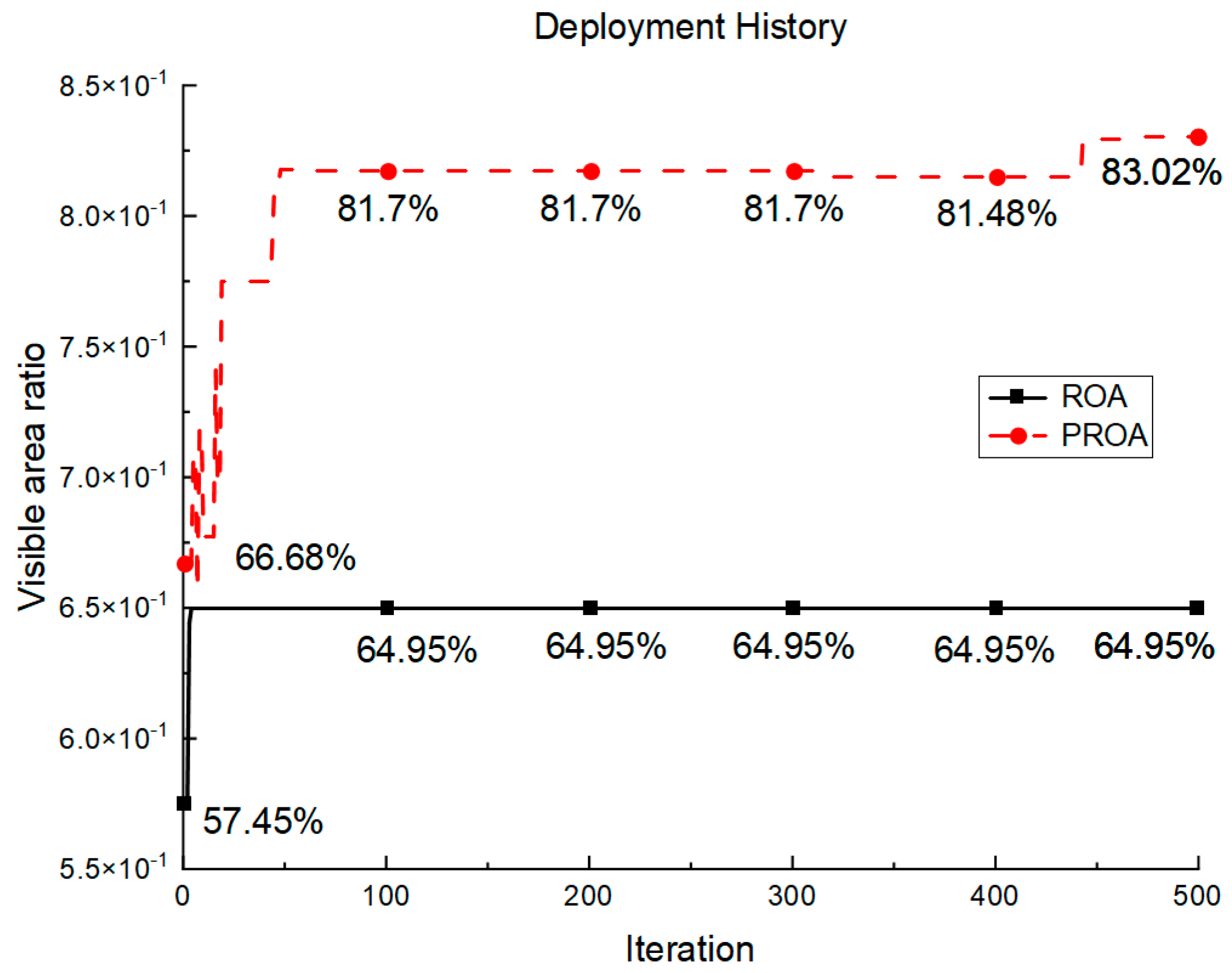 Entropy 25 00450 g031 Entropy 25 00450 g031