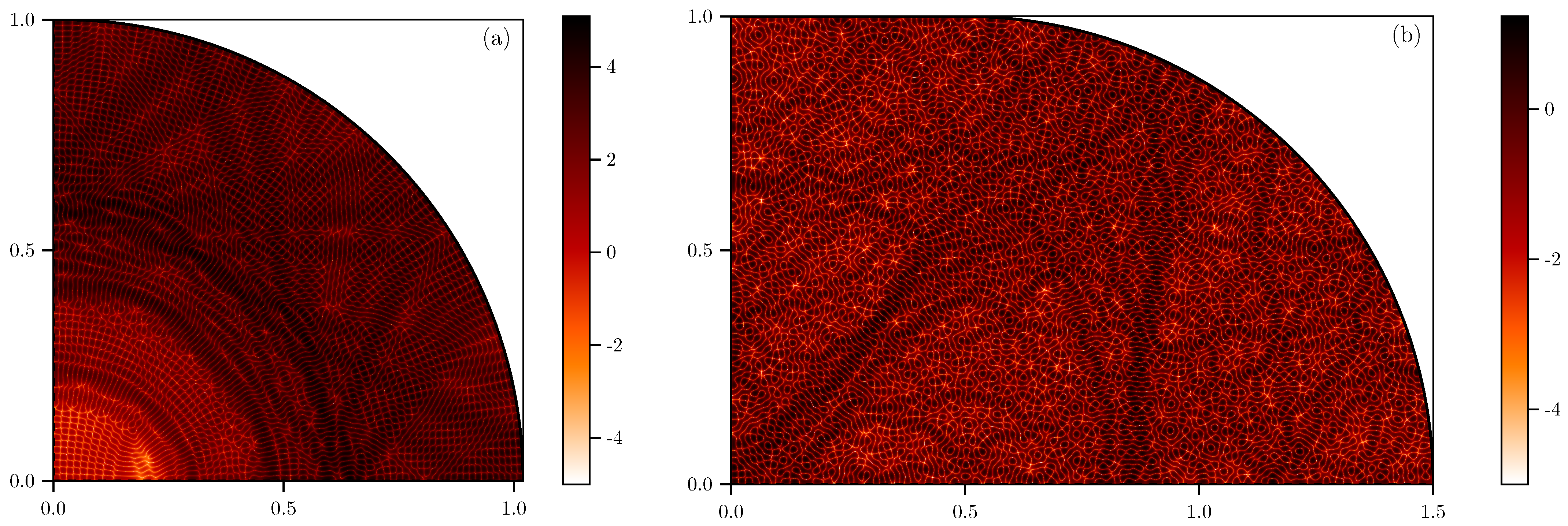 Entropy 25 00451 g001 Entropy 25 00451 g001