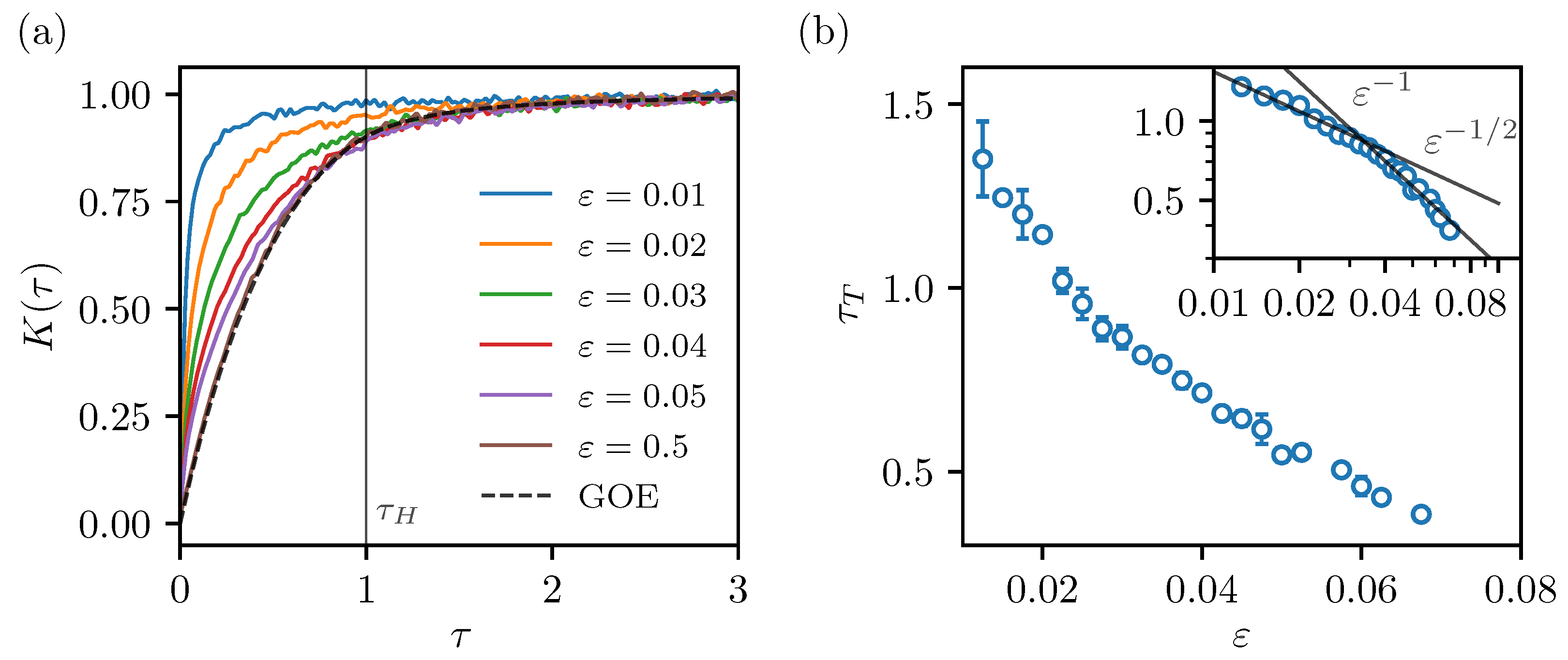 Entropy 25 00451 g002 Entropy 25 00451 g002