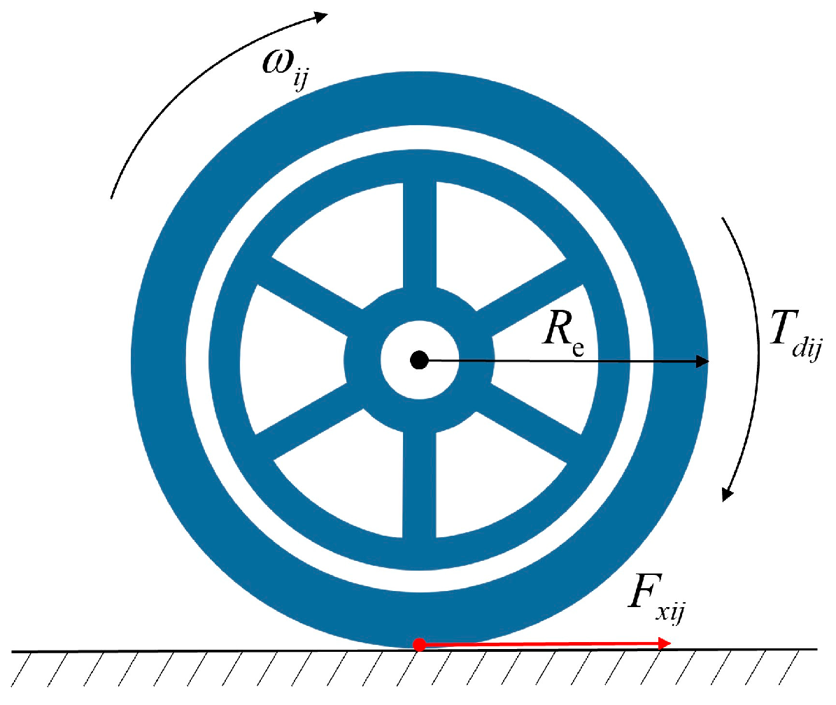 Entropy 25 00453 g001 Entropy 25 00453 g001