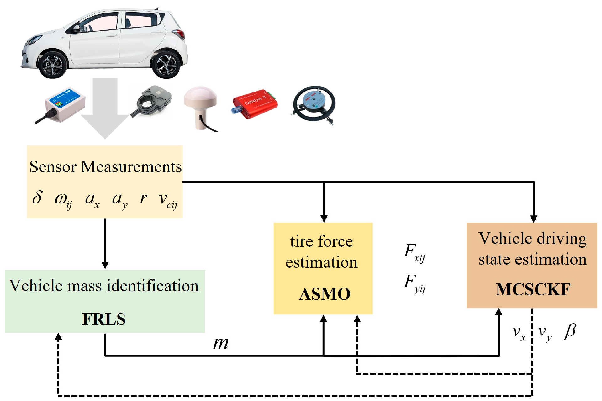 Entropy 25 00453 g004 Entropy 25 00453 g004