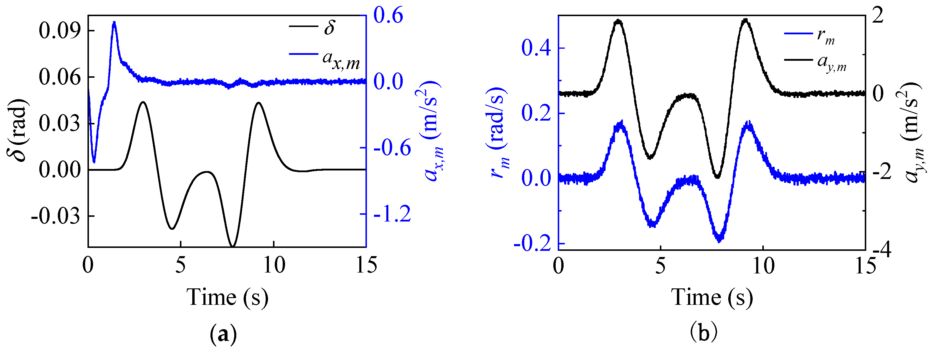 Entropy 25 00453 g006 Entropy 25 00453 g006