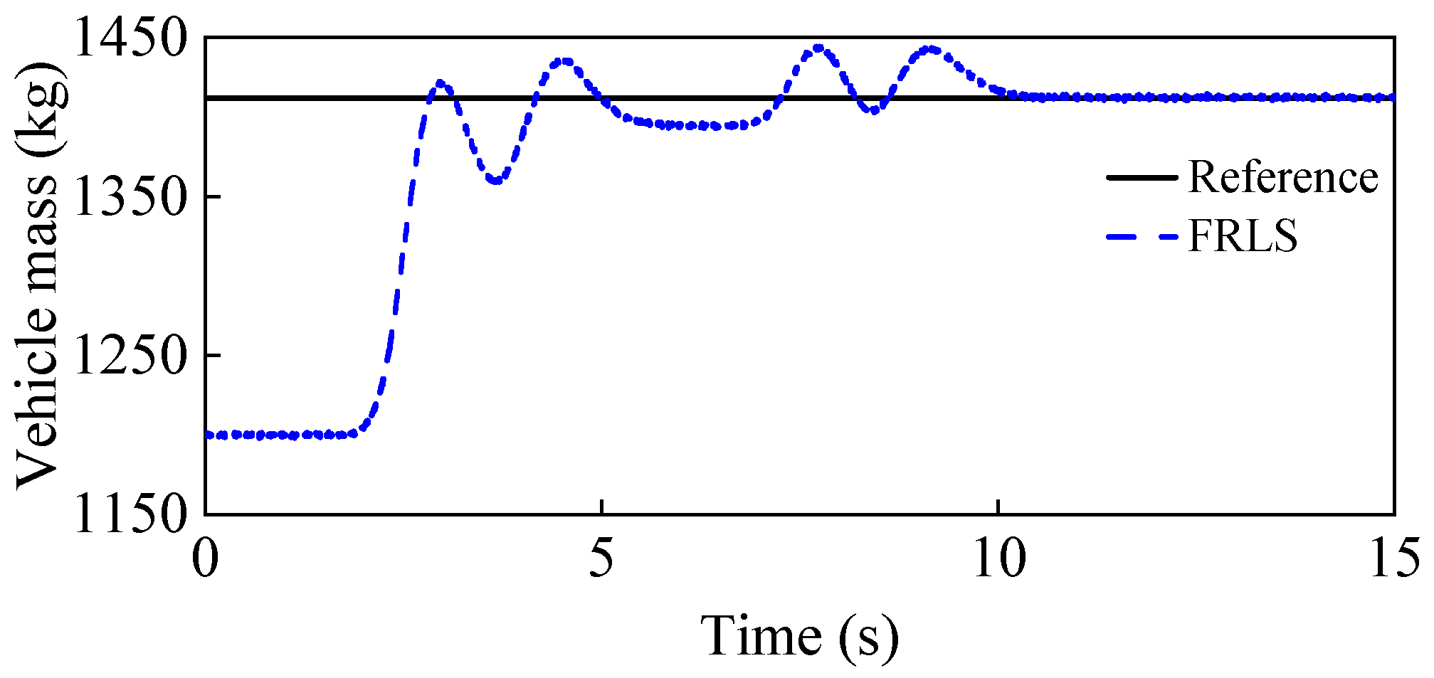 Entropy 25 00453 g007 Entropy 25 00453 g007