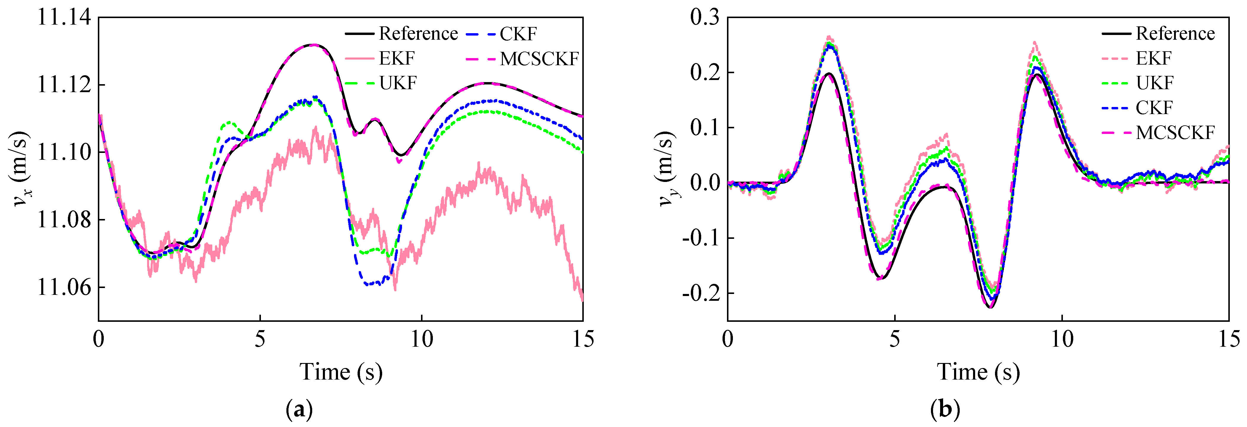 Entropy 25 00453 g009a Entropy 25 00453 g009a