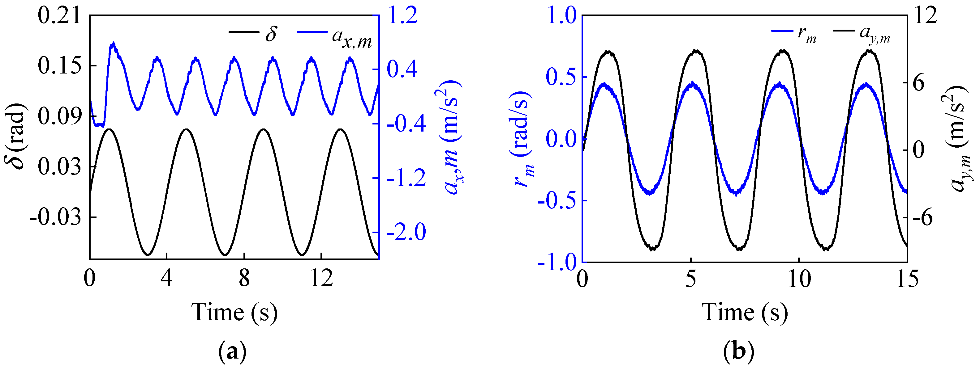 Entropy 25 00453 g010 Entropy 25 00453 g010