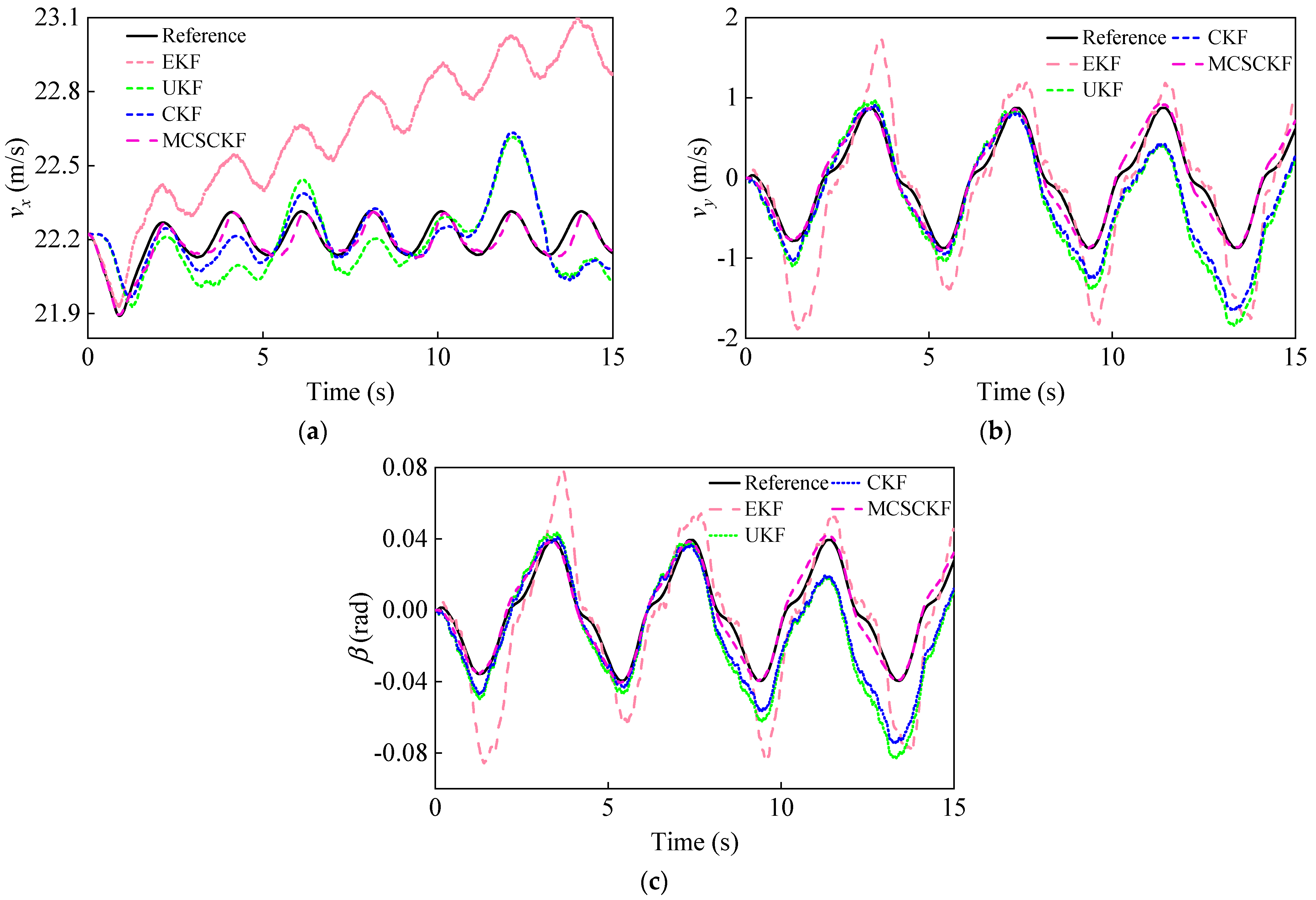Entropy 25 00453 g013 Entropy 25 00453 g013